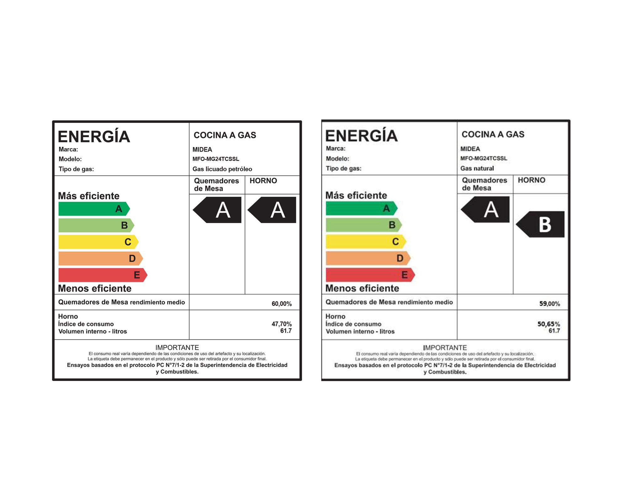 Cocina MFO-MG24TCSSL 4 quemadores gas licuado/natural-8