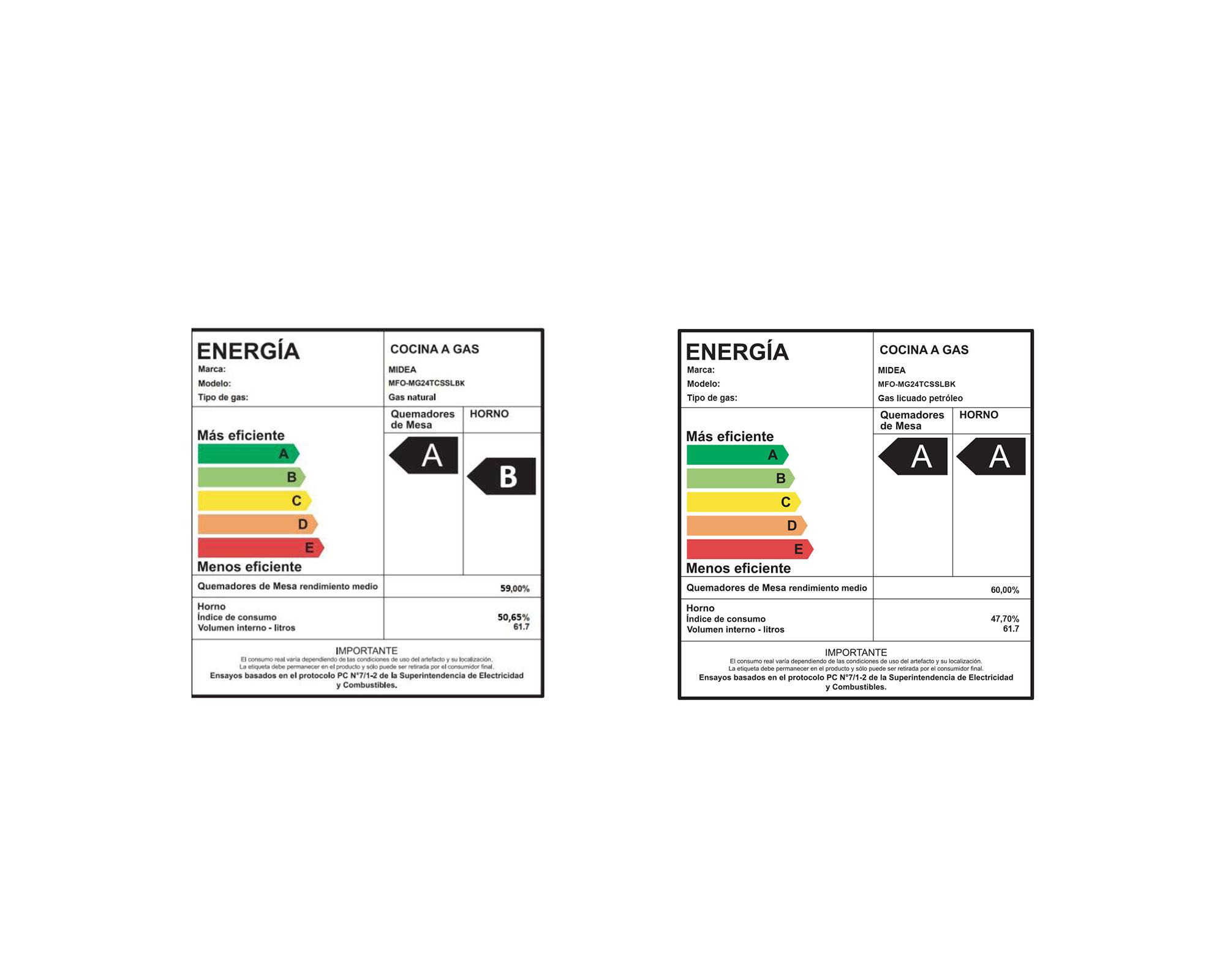 Cocina MFO-MG24TCSSLBK 4 quemadores gas licuado/natural-6