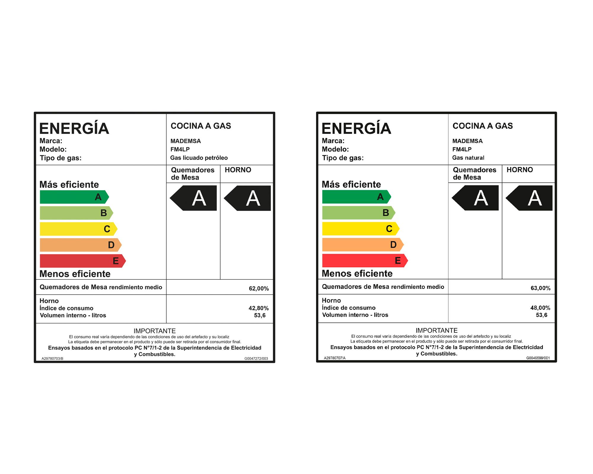 Cocina a gas FM4LP 4 quemadores-7