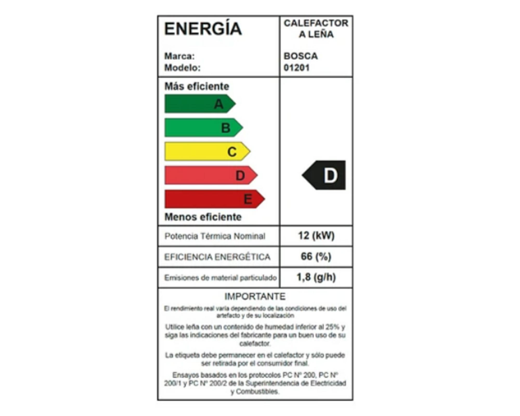 Estufas a Leña 1201 12 kW-4