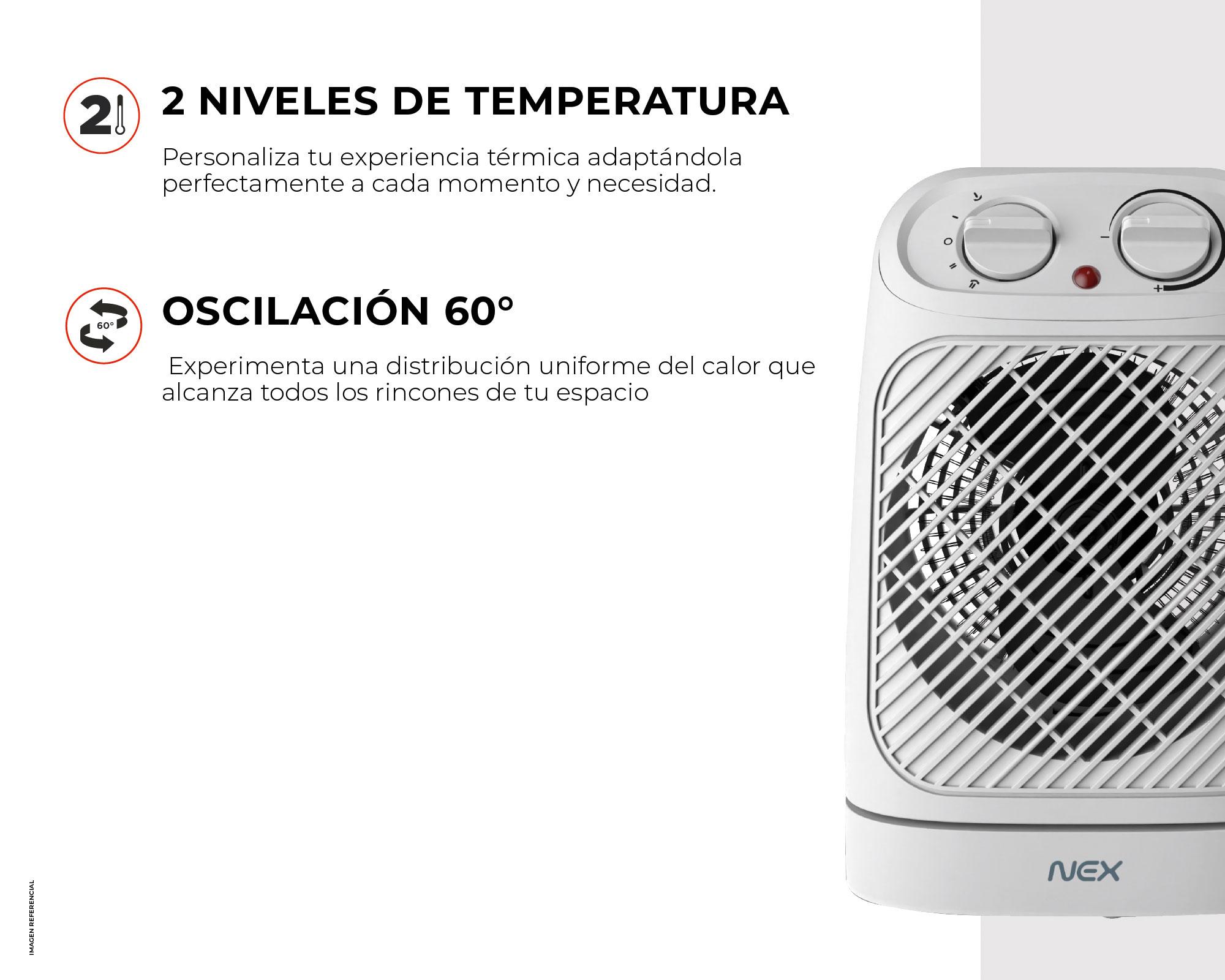 Termoventilador 2000 W SMDOSCOI26-2