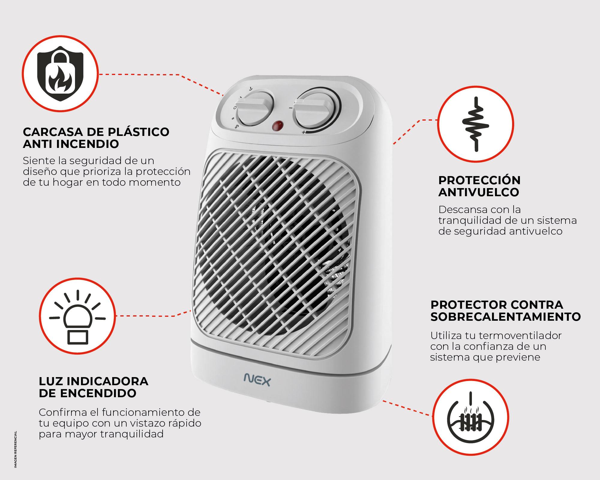 Termoventilador 2000 W SMDOSCOI26-5