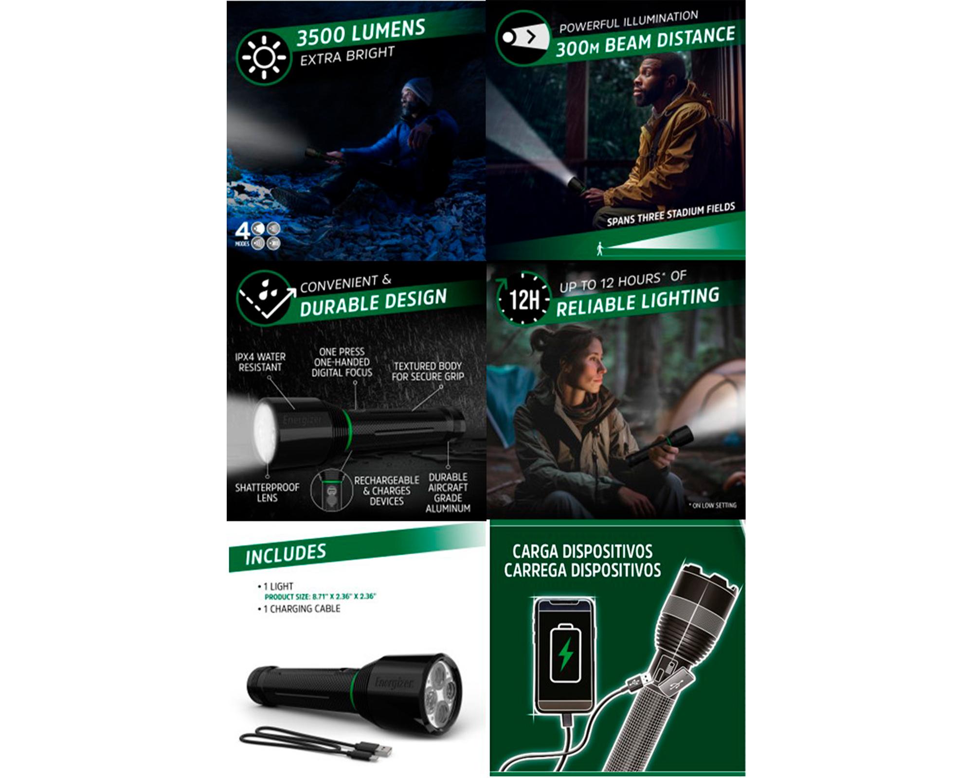 Linterna recargable 3500 lúmenes PMZRL9H-2
