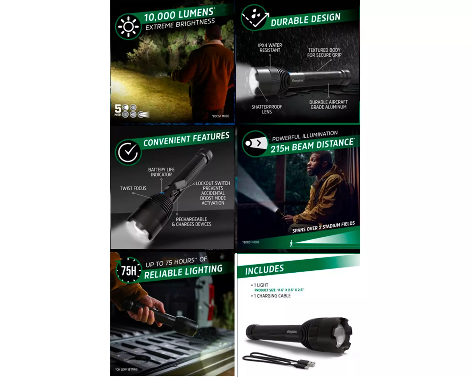 Linterna 10.000 lúmenes PMHR27 recargable-3