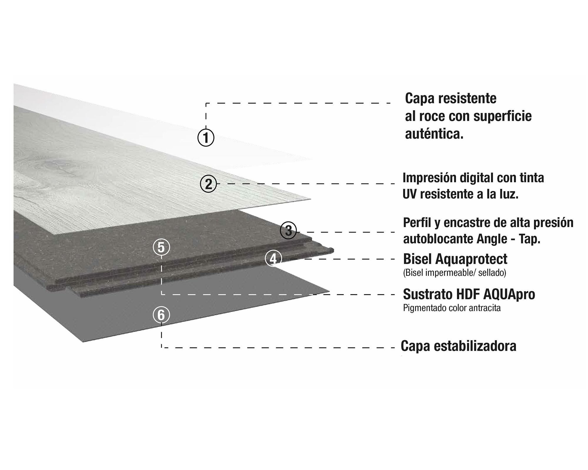 Piso flotante AquaPro Easy Touch Helsinki 8mm 15.9x138.3 cm 2.2m2-2