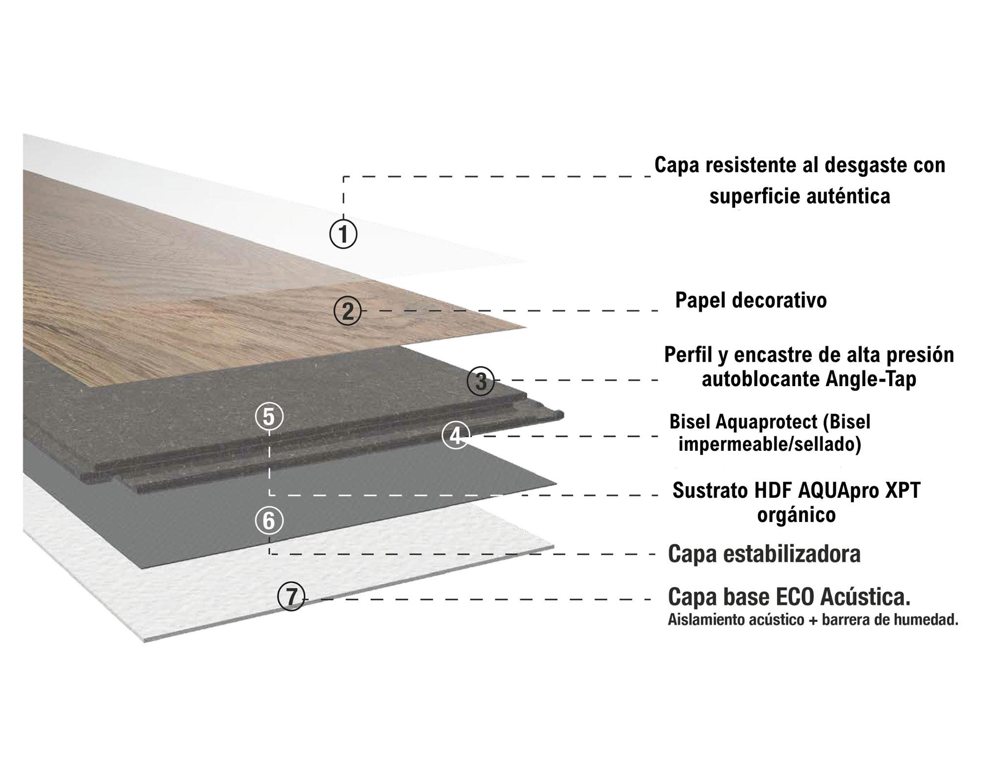Piso flotante Floorganic XPT Arezzo 24.4x138.3 cm 2.36 m2-2