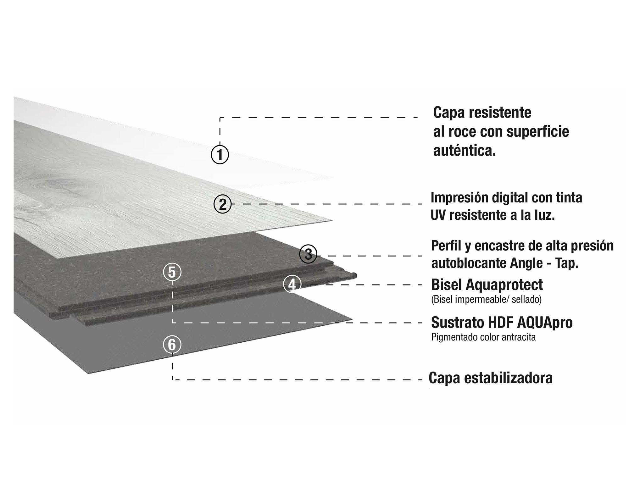 Piso flotante Aqualine Coast 8 mm 2.4 m2-2