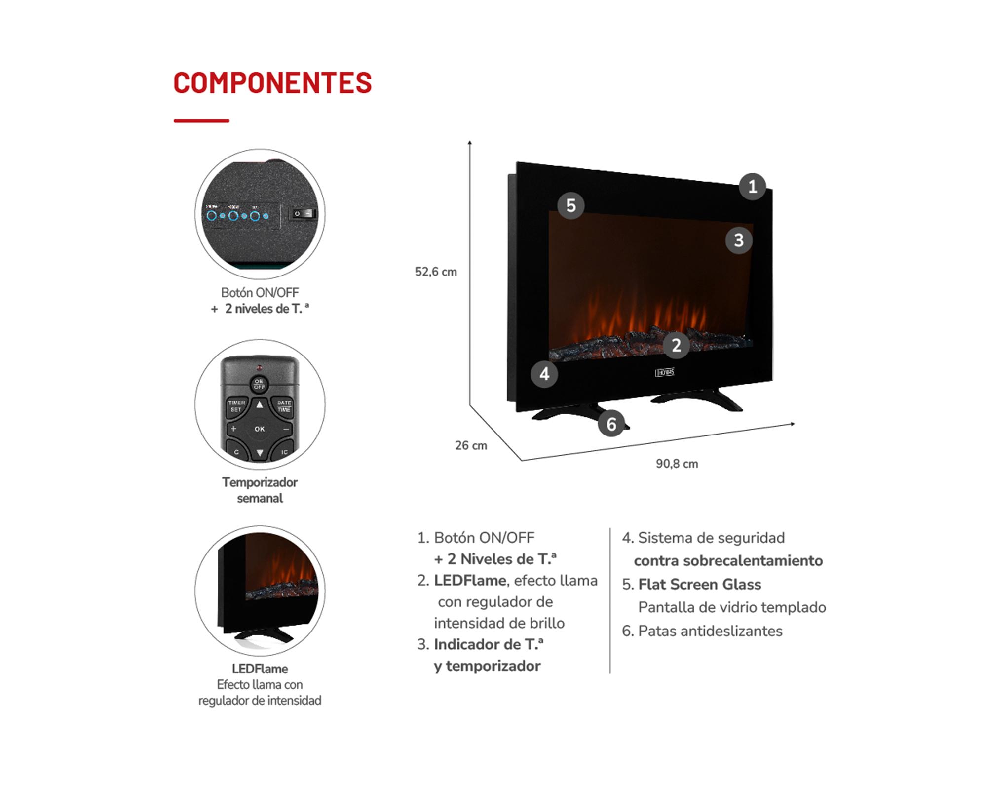 Chimenea eléctrica TH-FP90 2000W negro-4