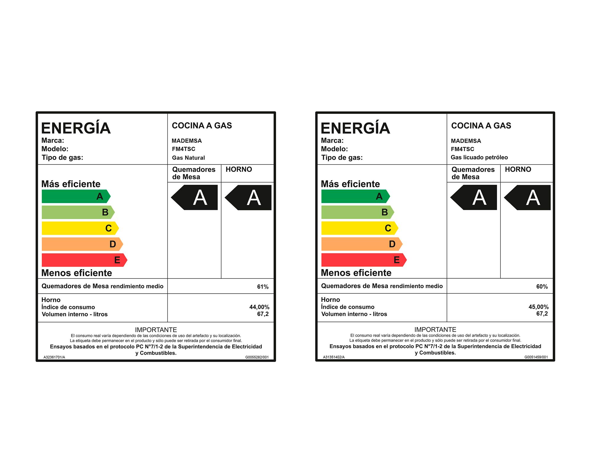 Cocina a gas FM4TSC-6