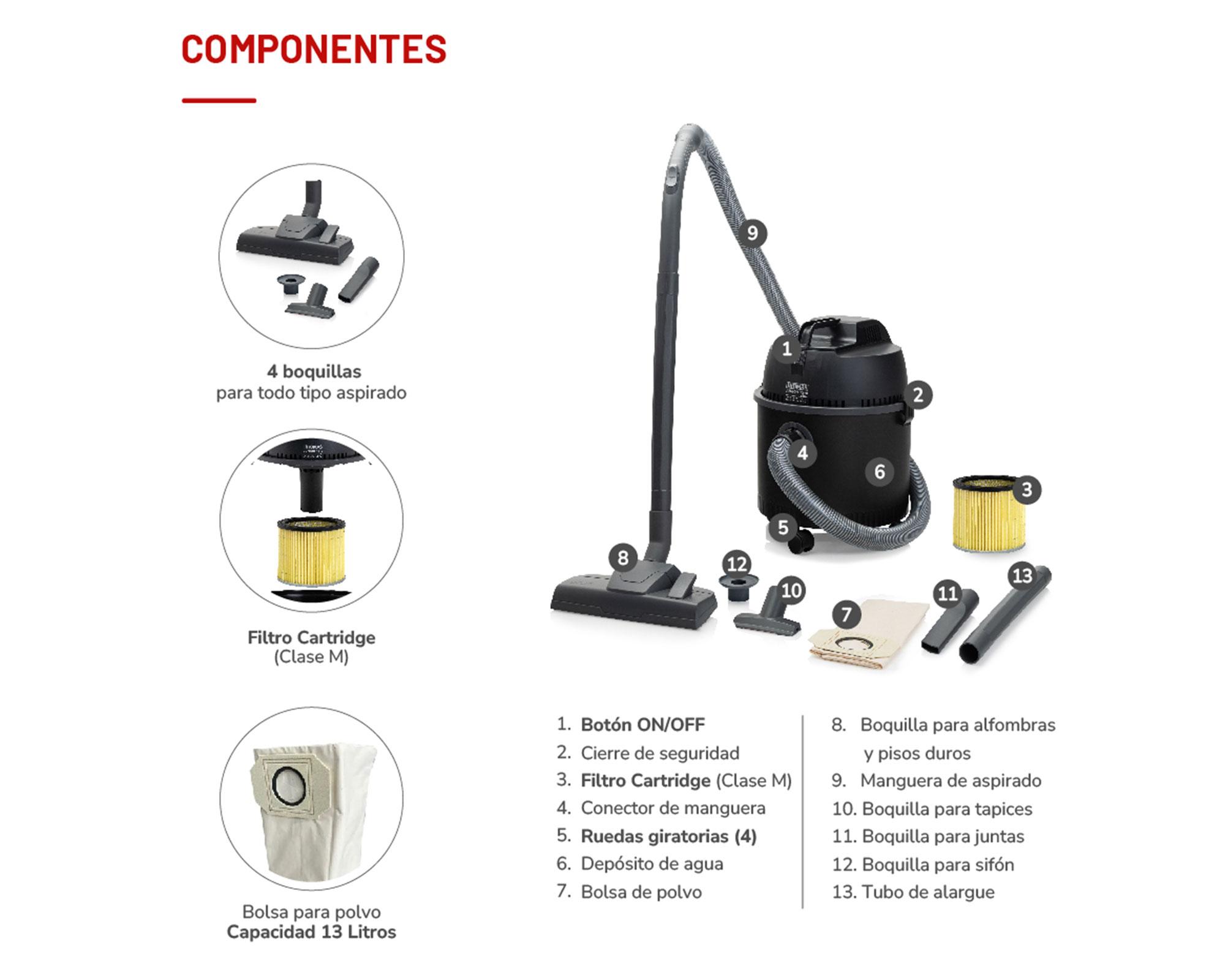 Aspiradora polvo/agua TH-1216 negro 1200W-2