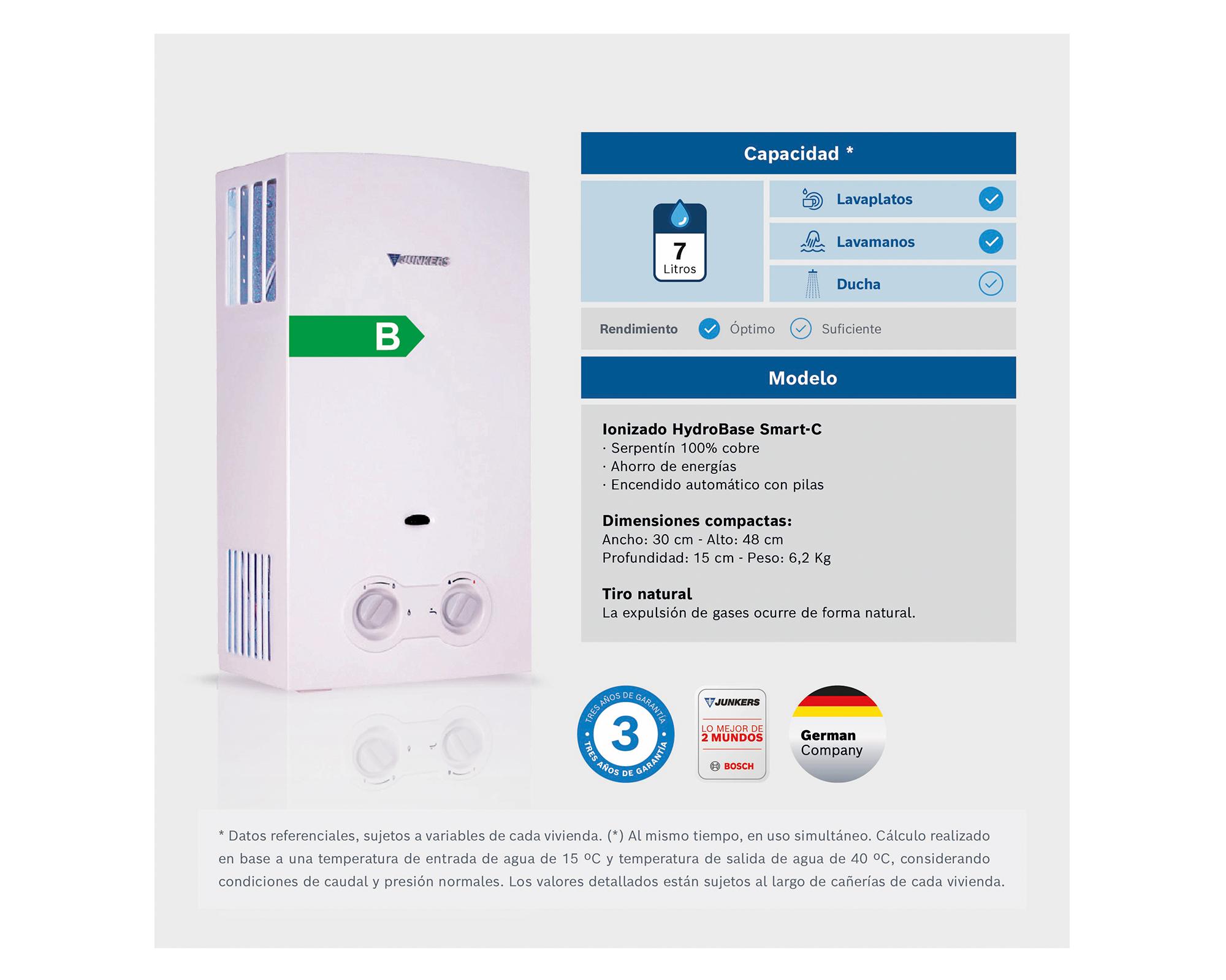 Calefont ionizado tiro natural 7 lt gas licuado W7B ND Junkers-3