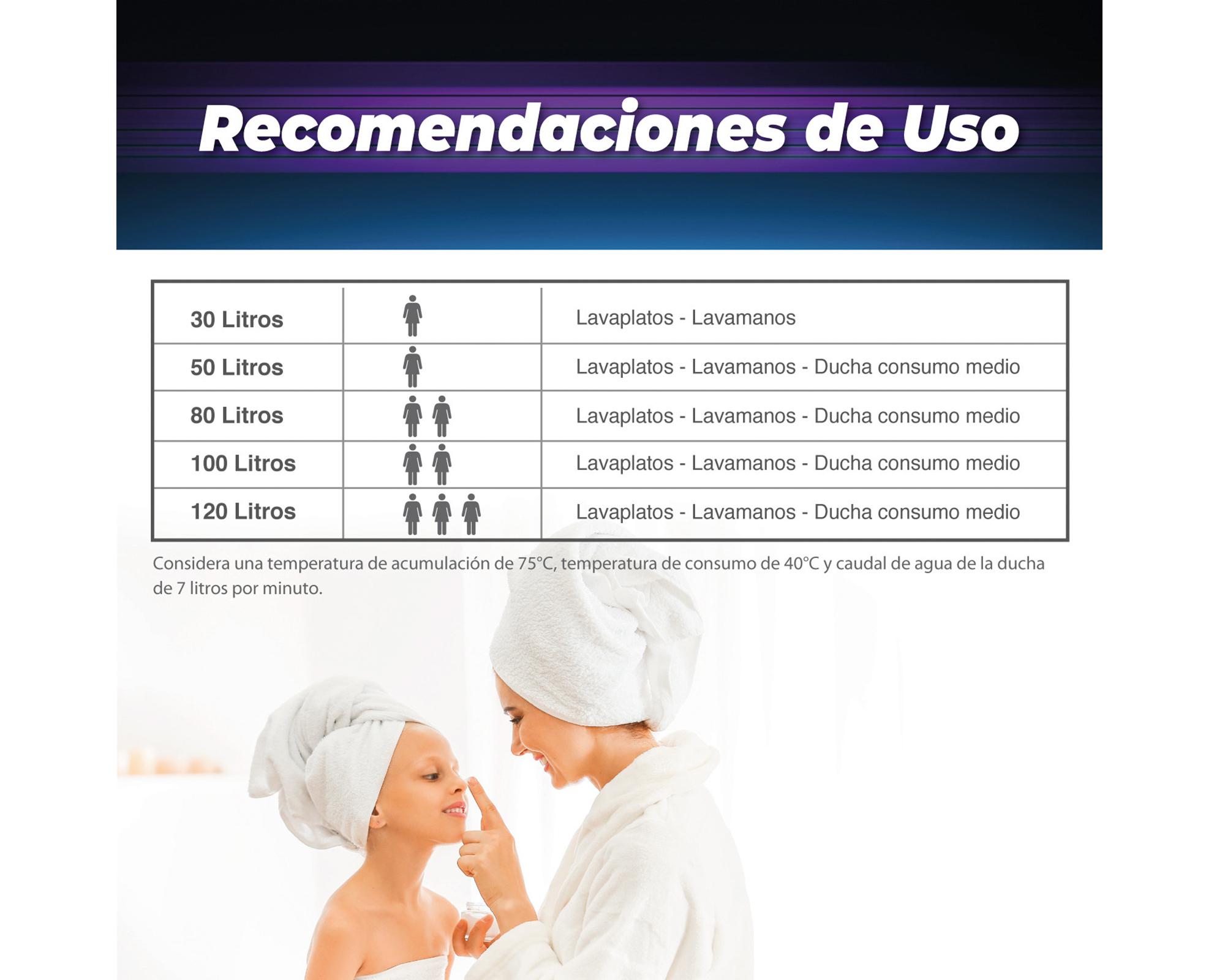 Termo eléctrico 100 litros Mural blanco Splendid-5