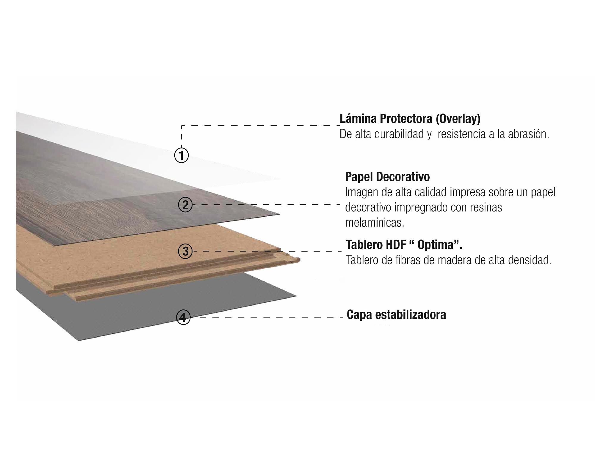 Piso flotante Classic touch oak 8 mm 2.40 m2-2