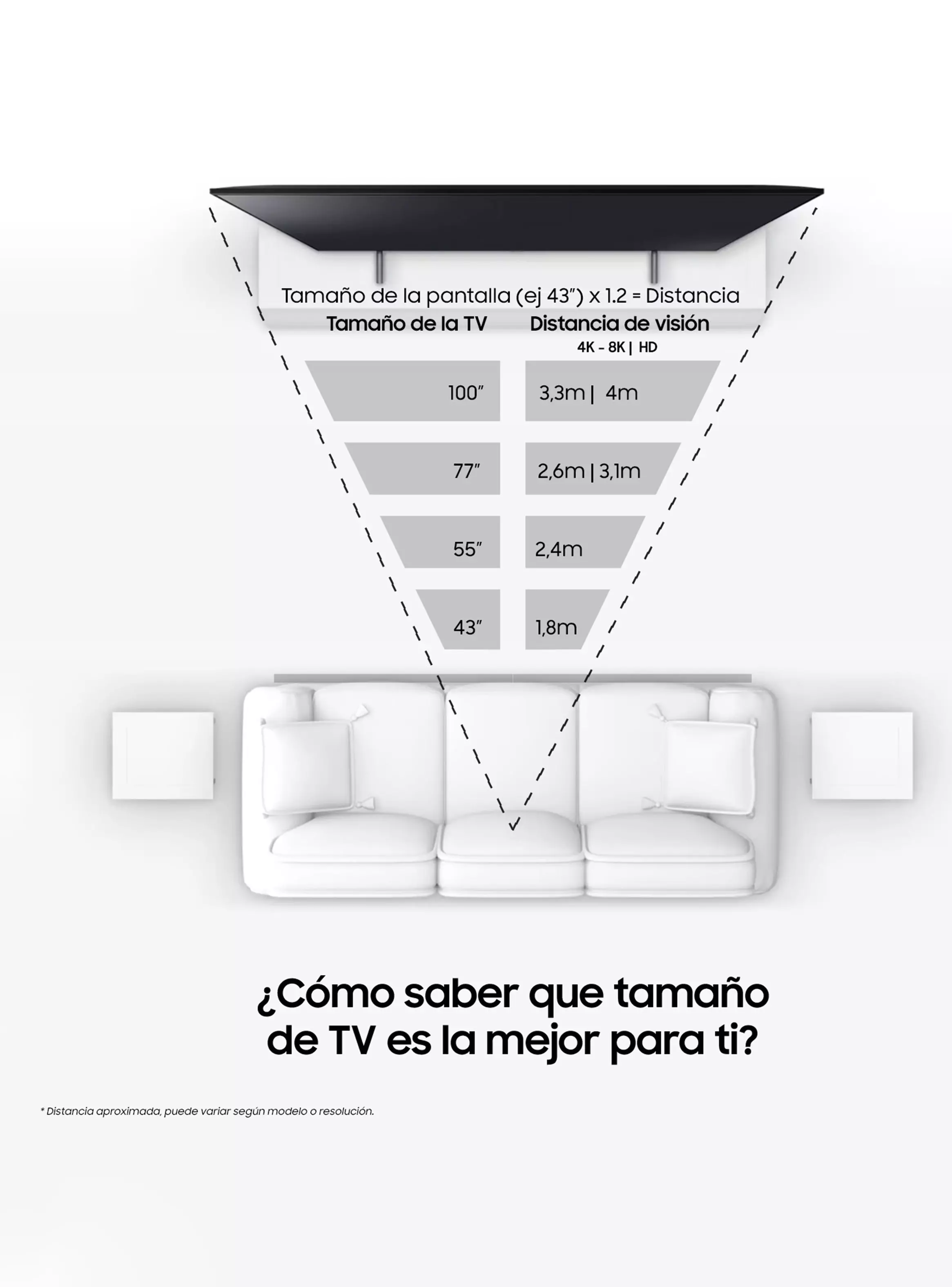 Neo QLED Mini LED Smart TV 50'' 4K Vision AI QN90F 2025-4