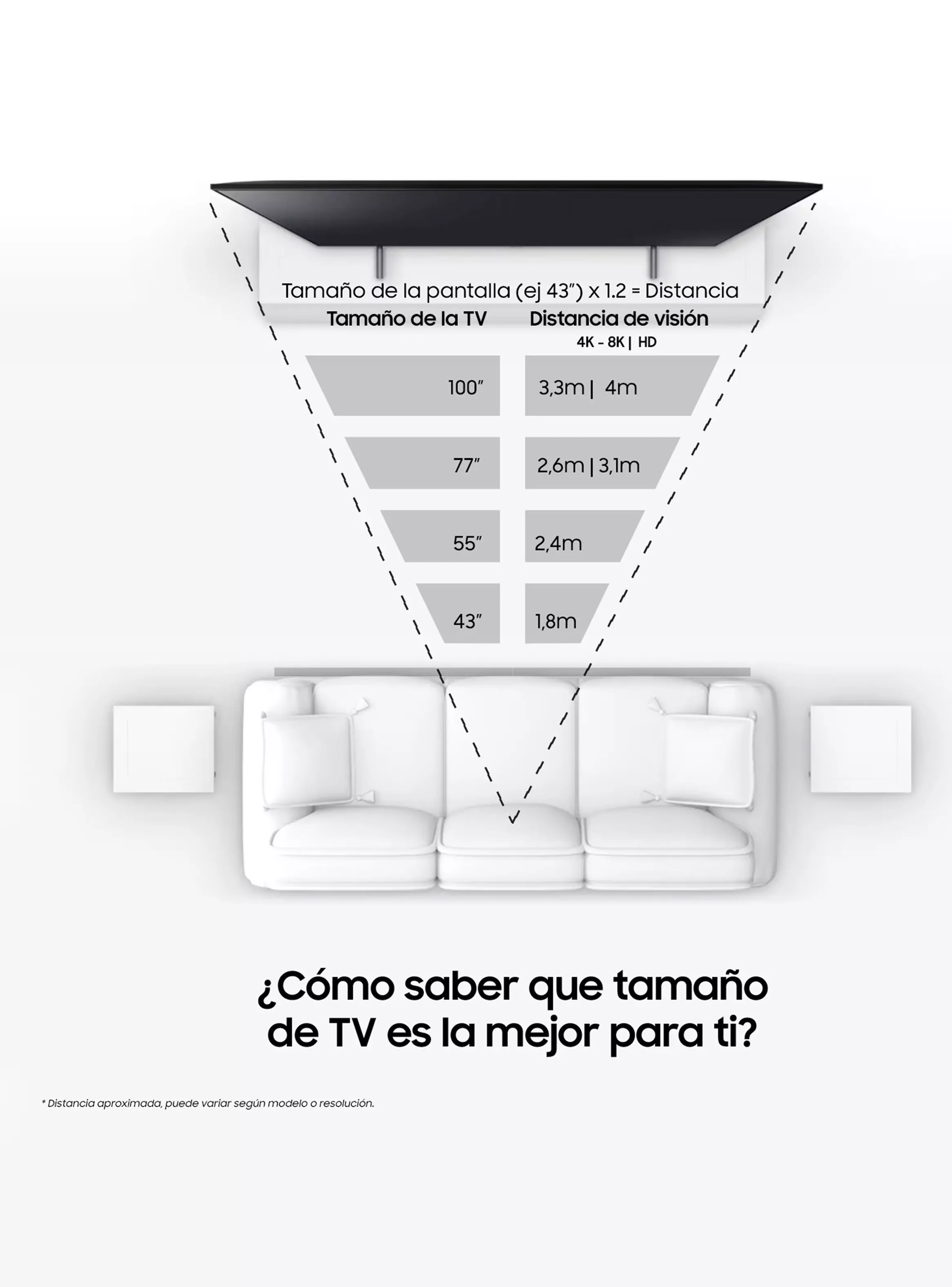 Neo QLED Smart TV 65' 4K Vision AI QN70F 2025-4