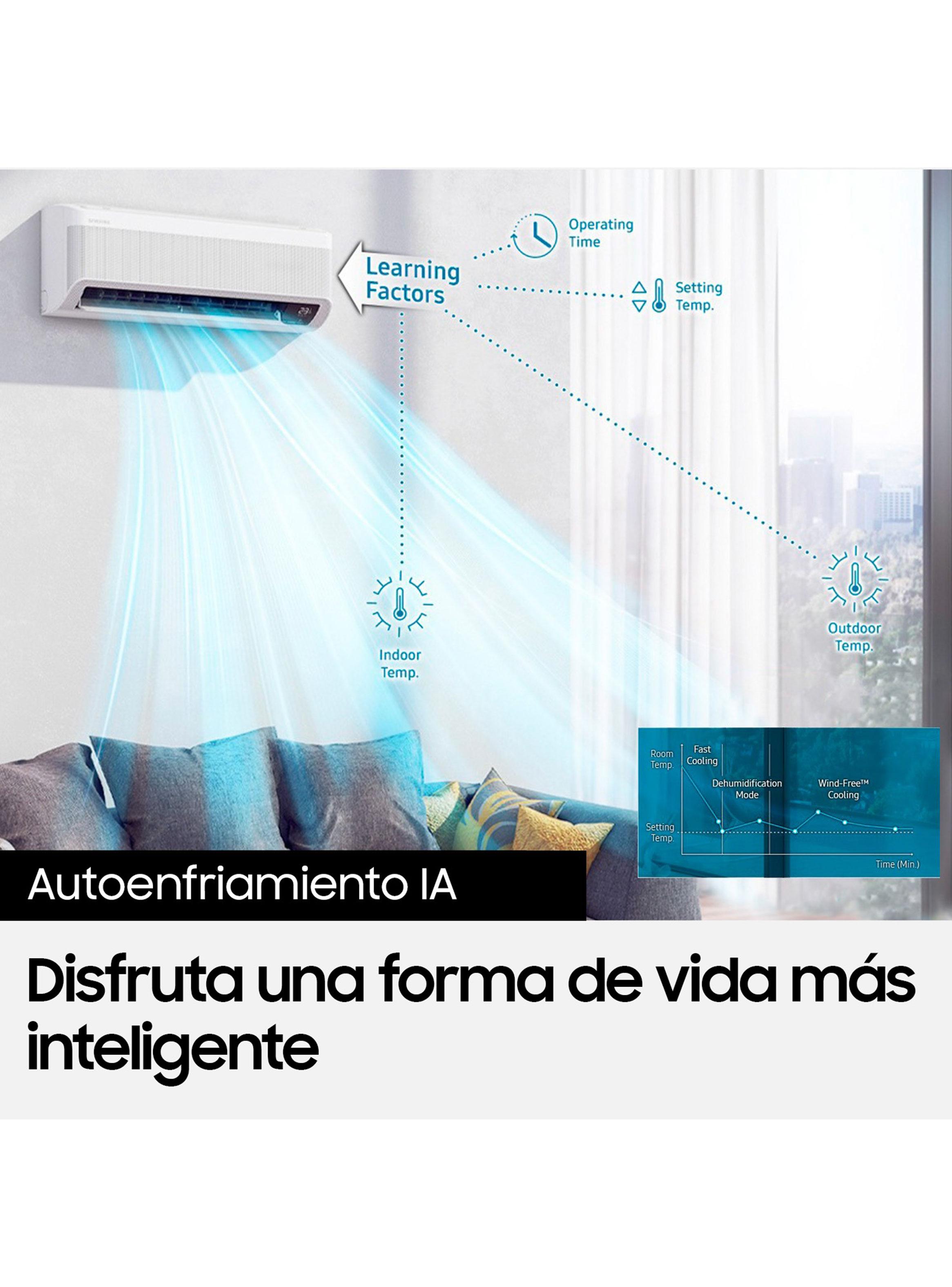 Aire Acondicionado Split Inverter Frío/Calor 12000 BTU/hr-7