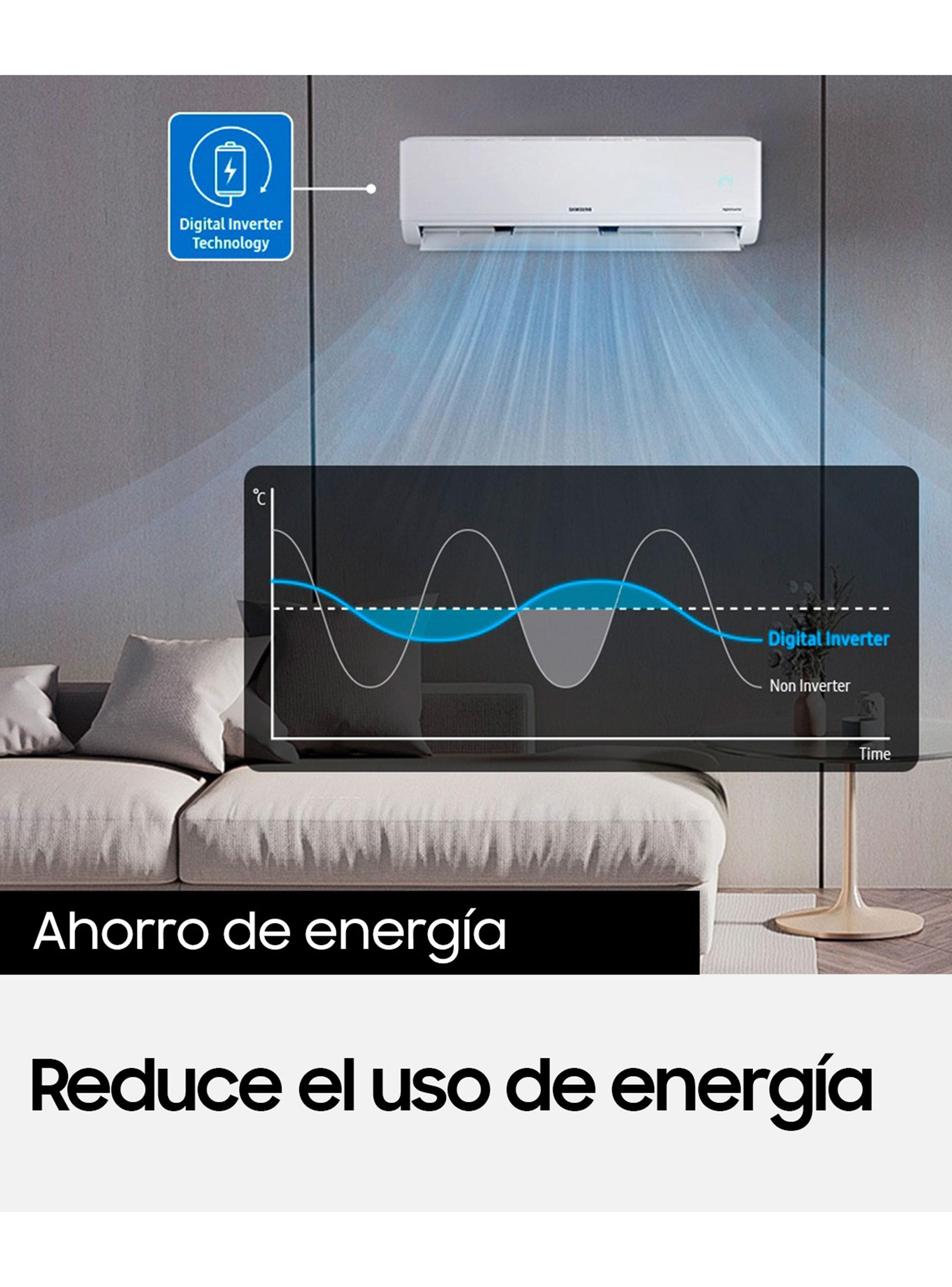 Aire Acondicionado Split Inverter Frío/Calor 18000 BTU/hr-4