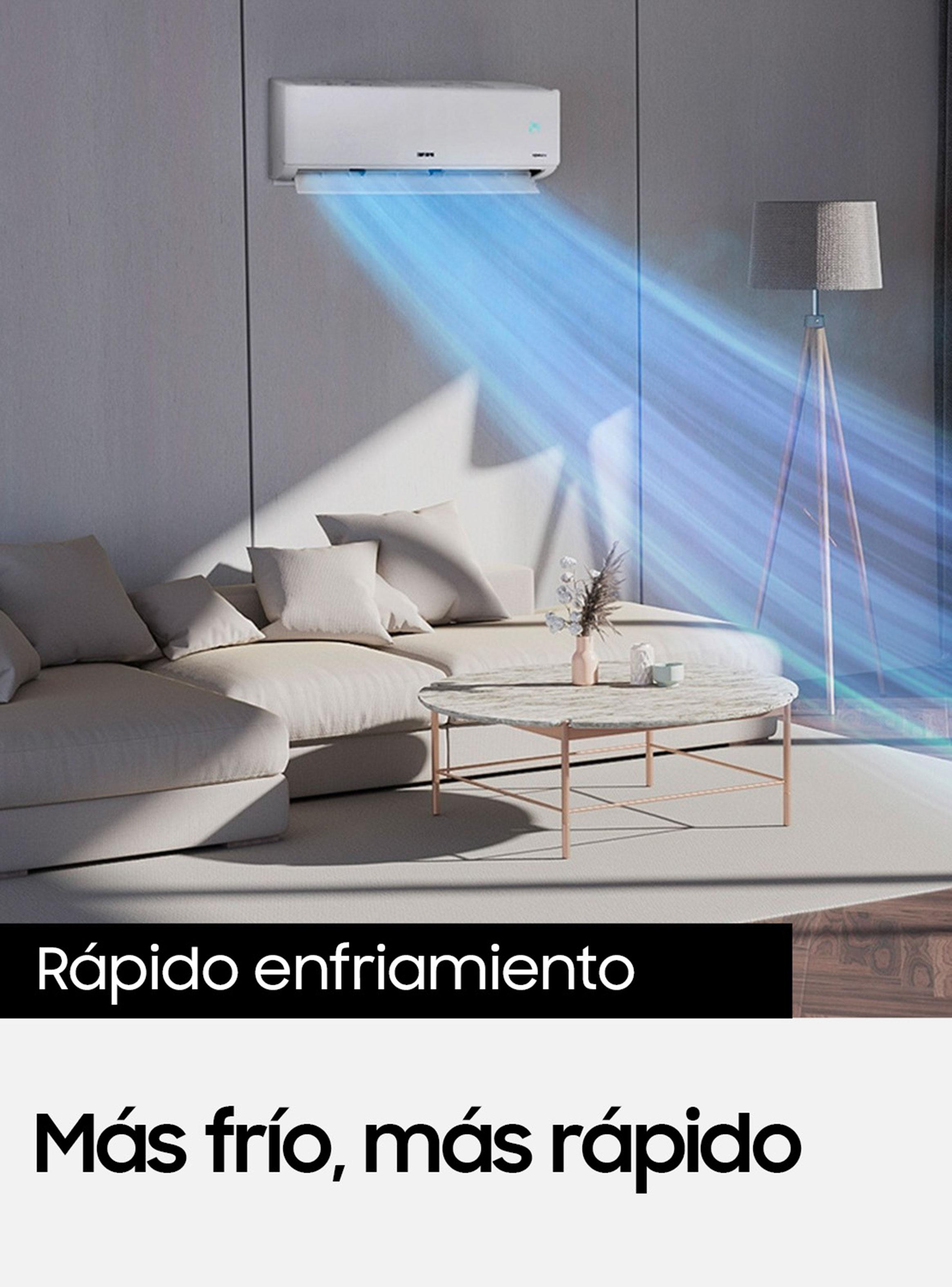 Aire Acondicionado Split Inverter Frío/Calor 18000 BTU/hr-5