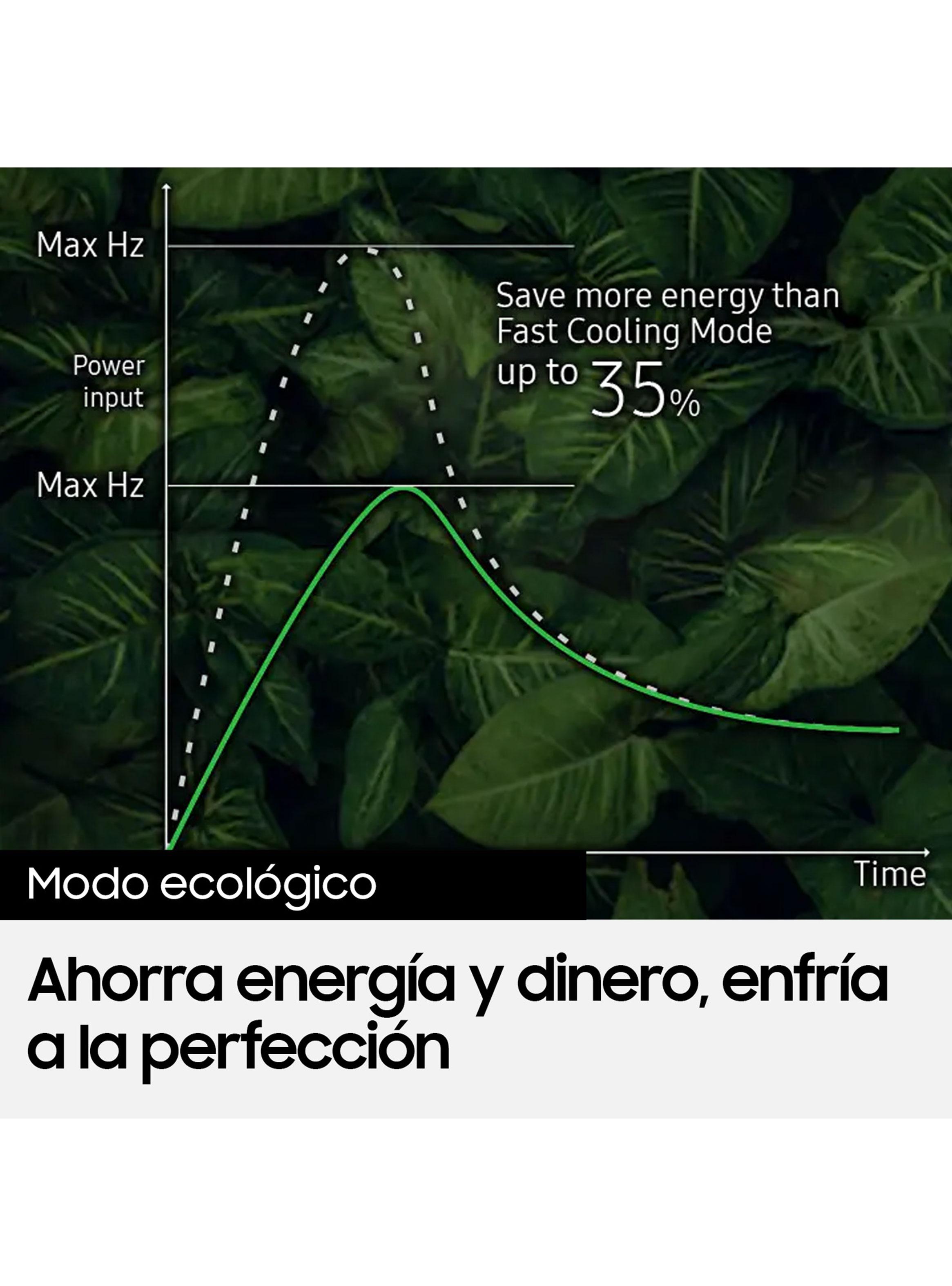 Aire Acondicionado Split Inverter Frío/Calor 18000 BTU/hr-6