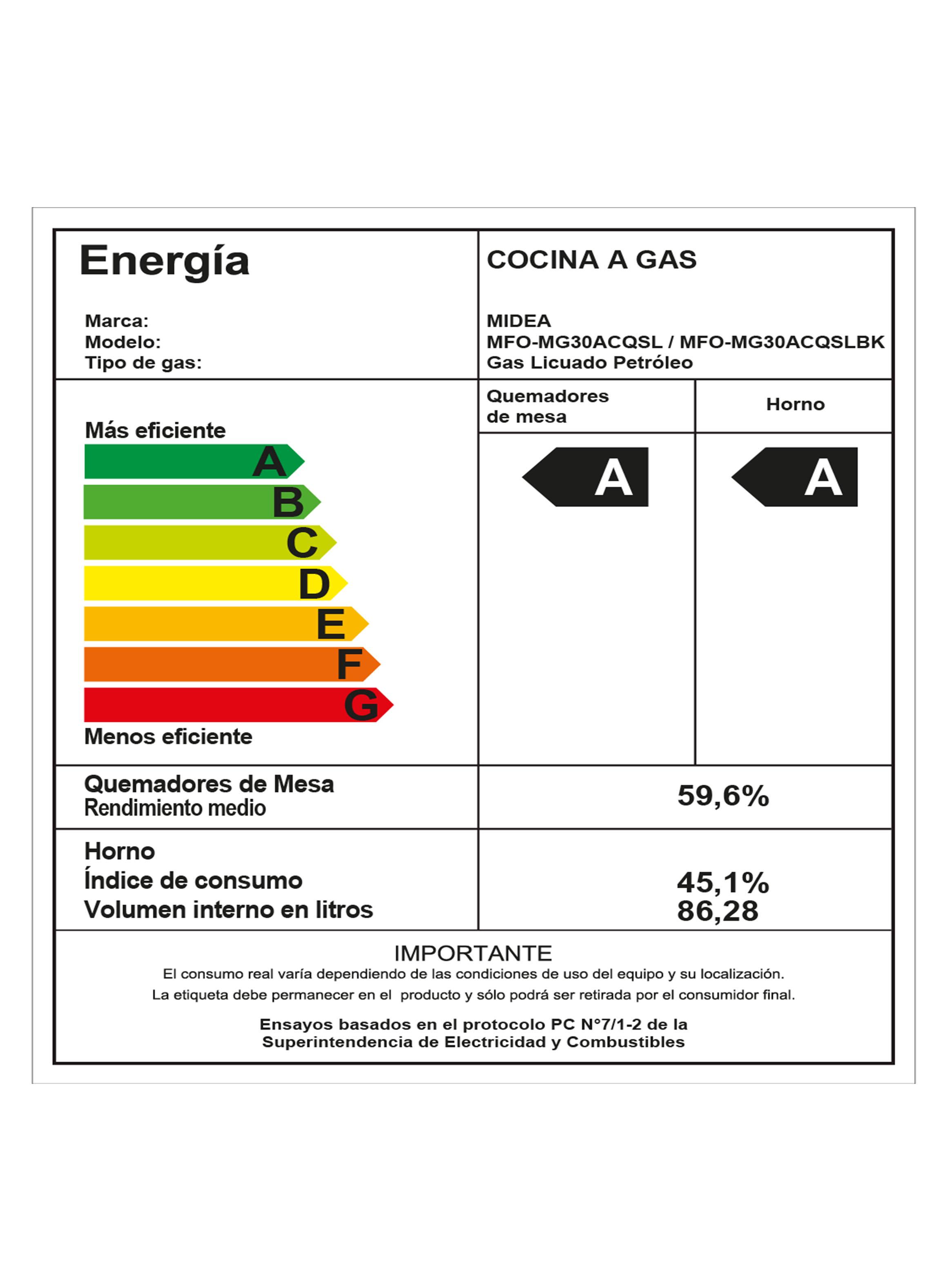Cocina a Gas 5 Quemadores MFO-MG30ACQSL Silver-6