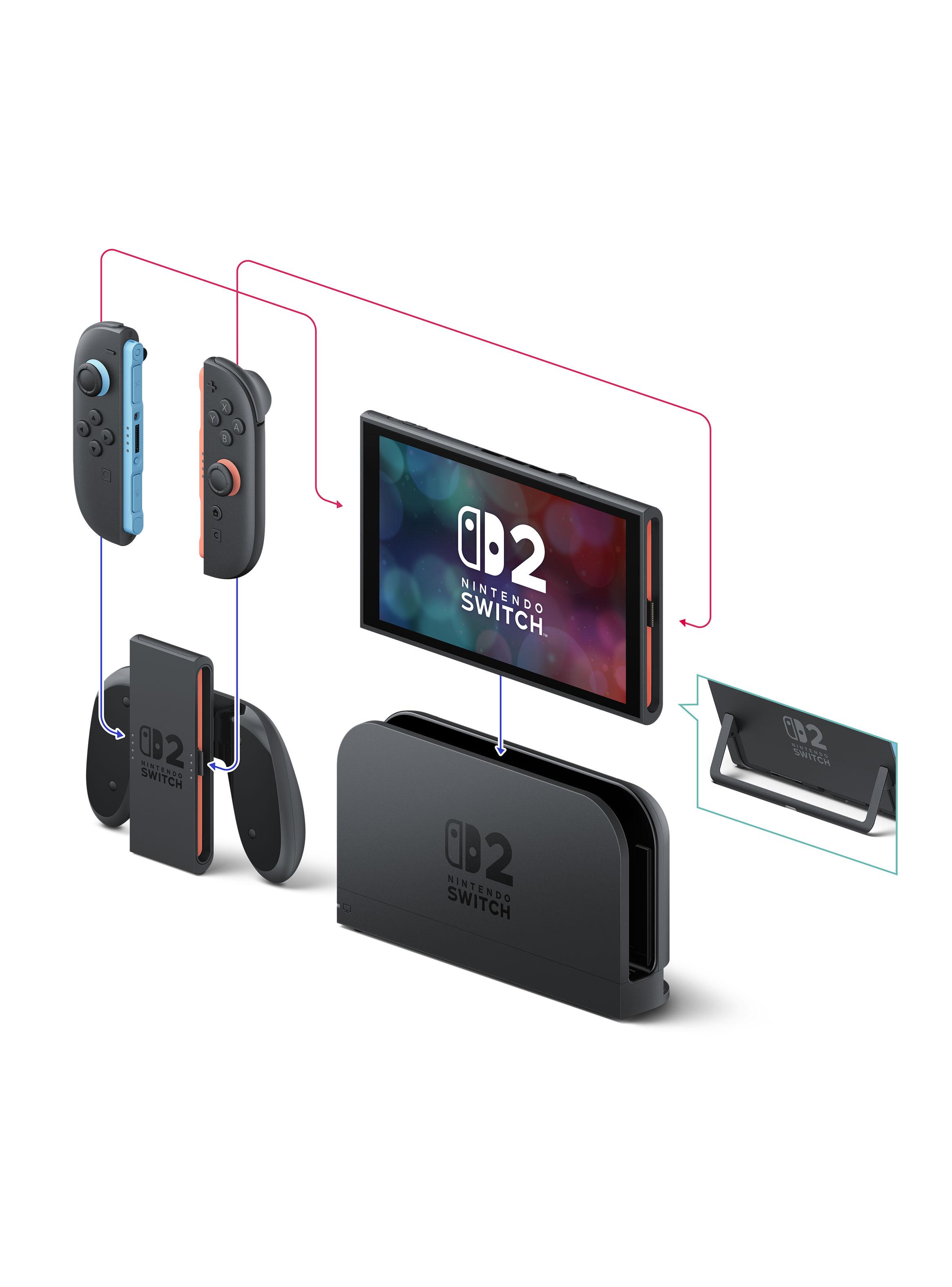 Nintendo Switch 2 + Mario Kart World Bundle-4