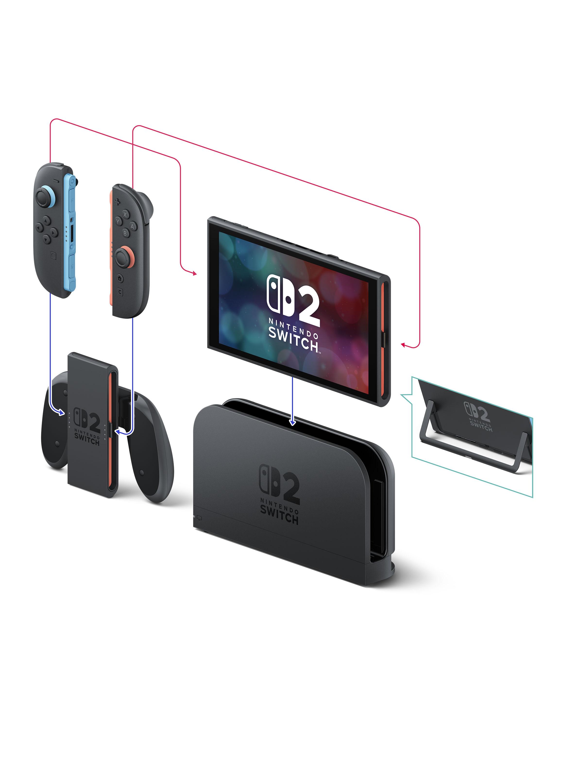 Nintendo Switch 2 System-3