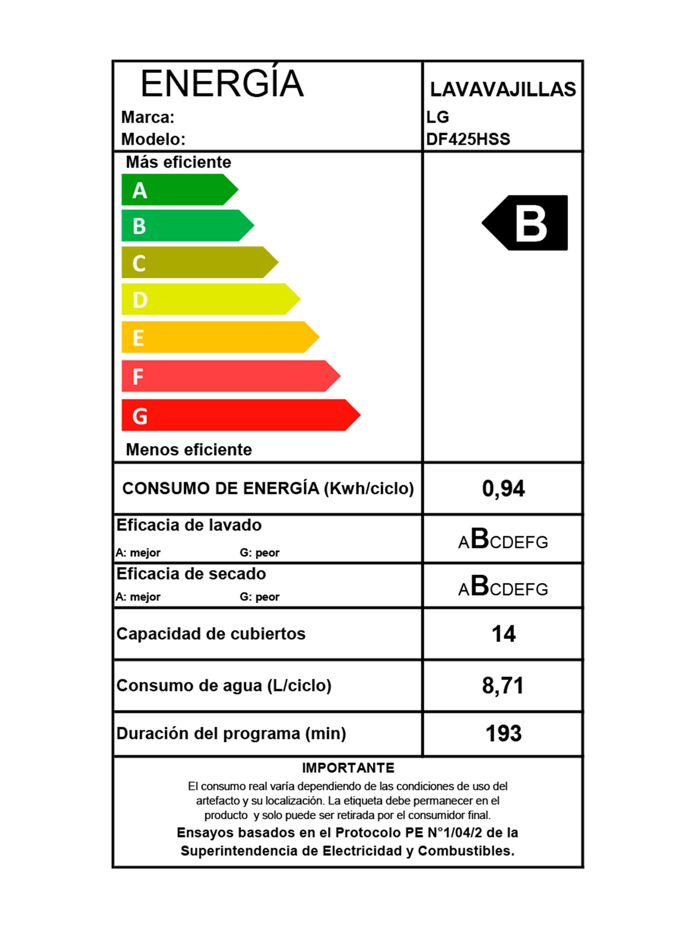 Lavavajillas 14 Cubiertos DF425HSS QuadWash-11