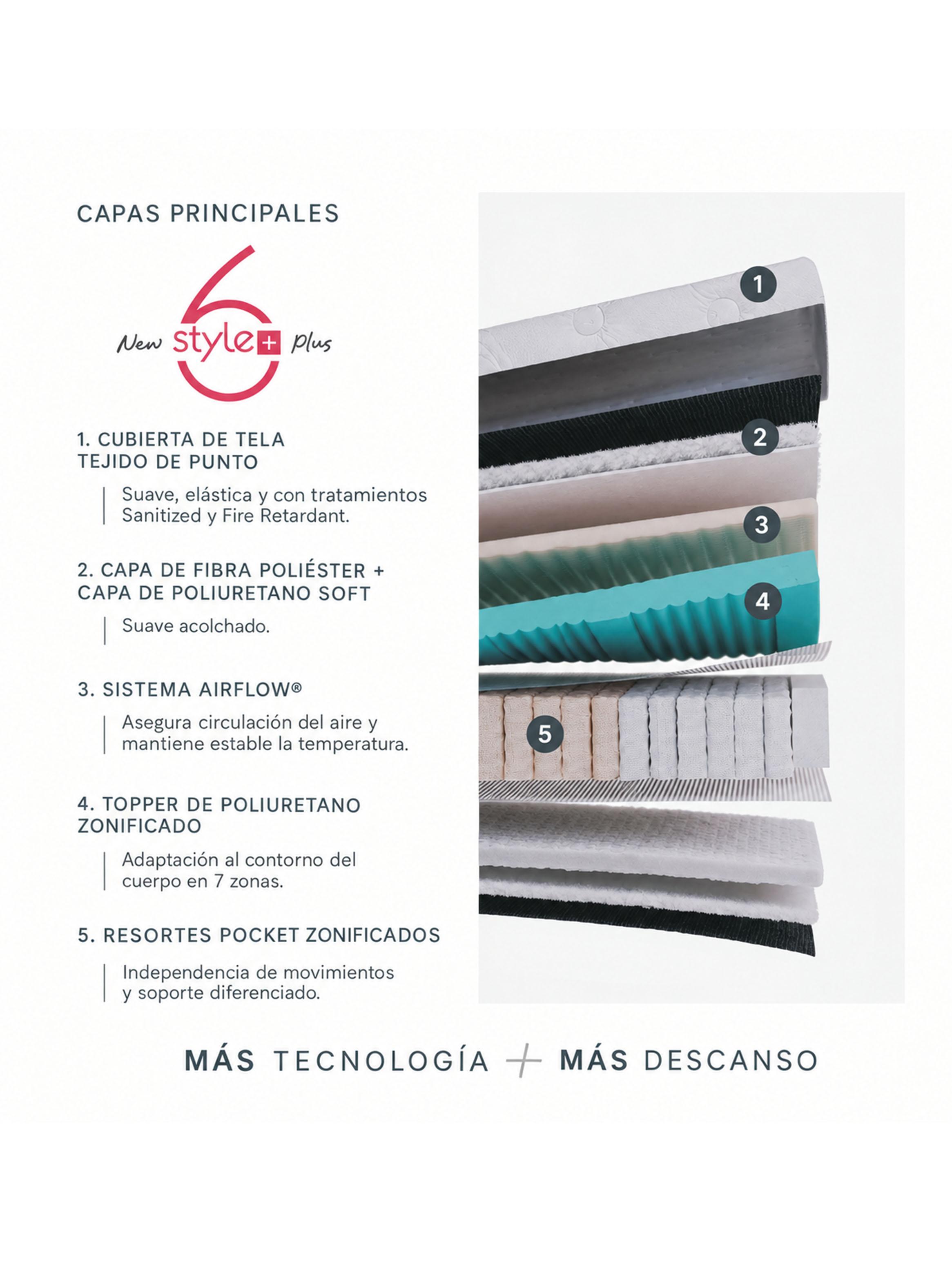 Cama Europea King New Style 6 Plus 180200 cm-4