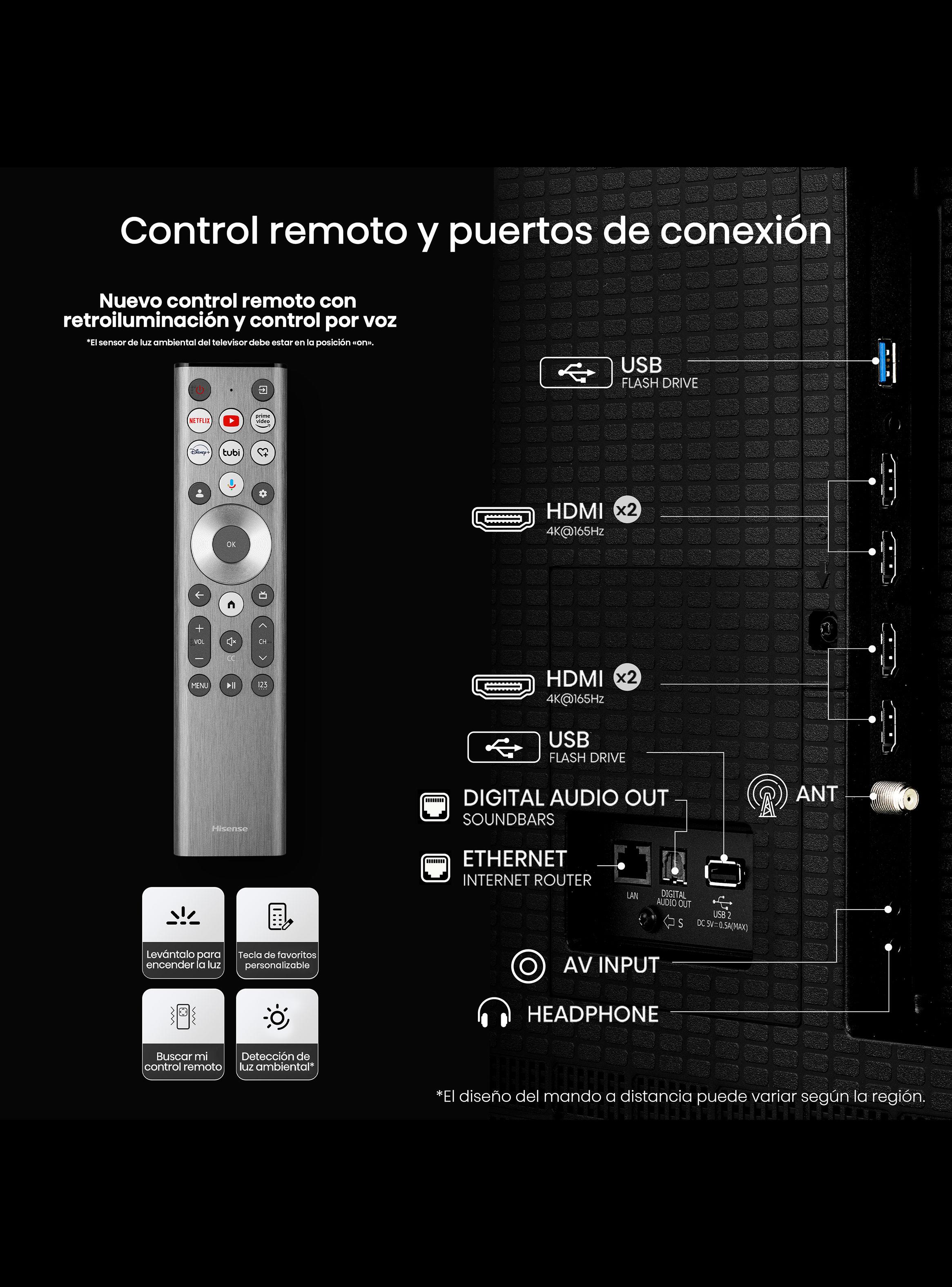 Mini LED Smart TV 65'' 4K UHD 65U7QG-4