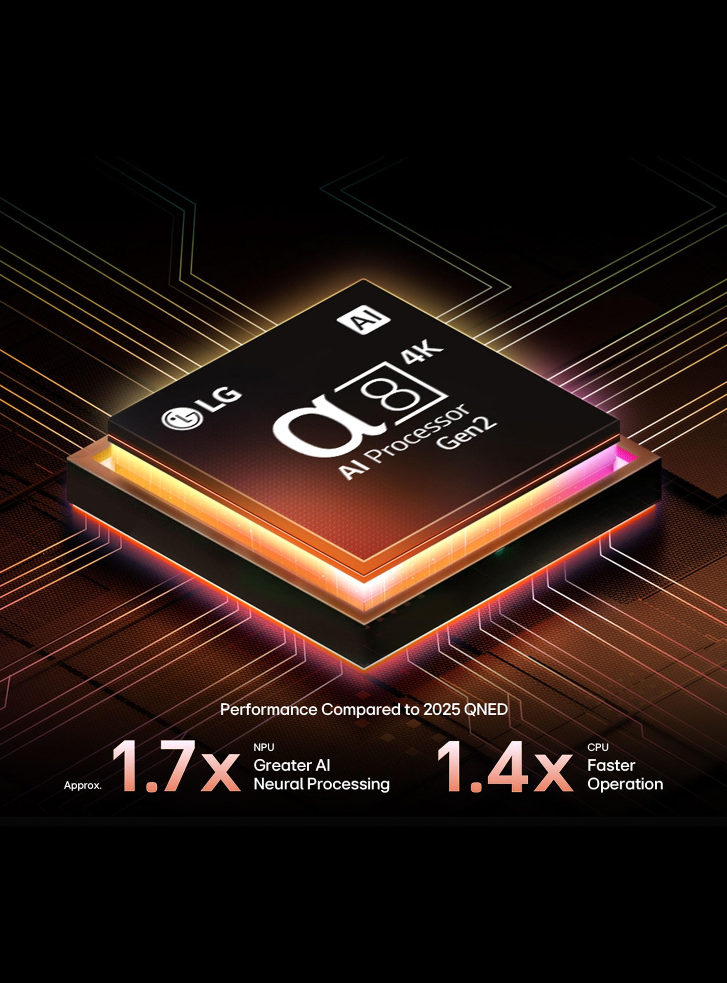 QNED Smart TV 55" 4K UHD 55QNED85ASG-4