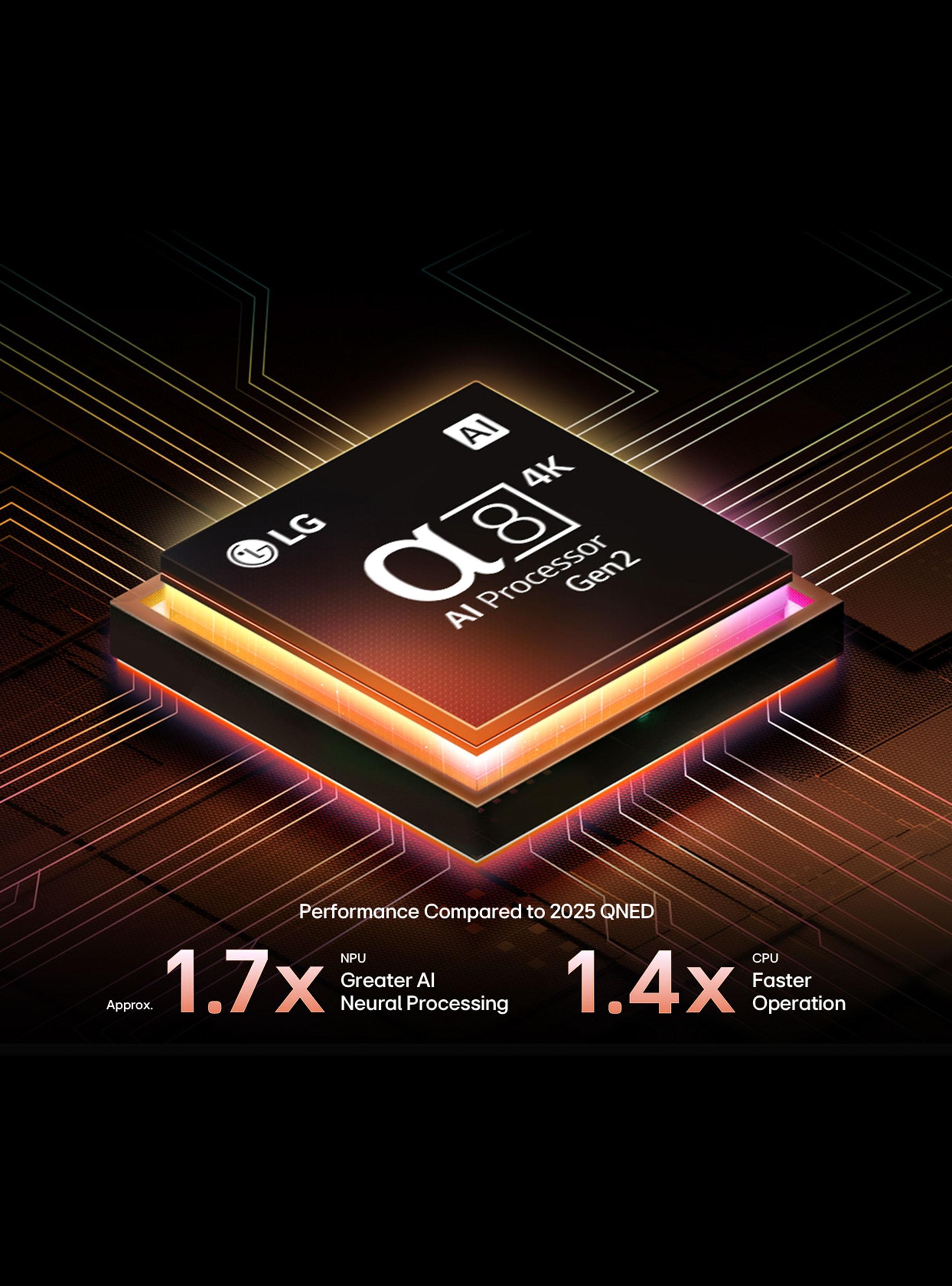 QNED Smart TV 75'' 4K UHD 75QNED85ASG 2025-4