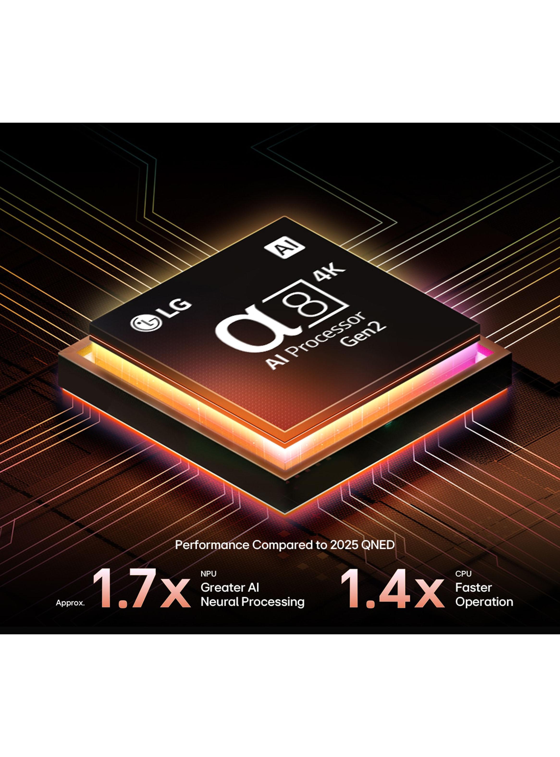 OLED Smart TV 55" 4K UHD OLED55B5PSA-4