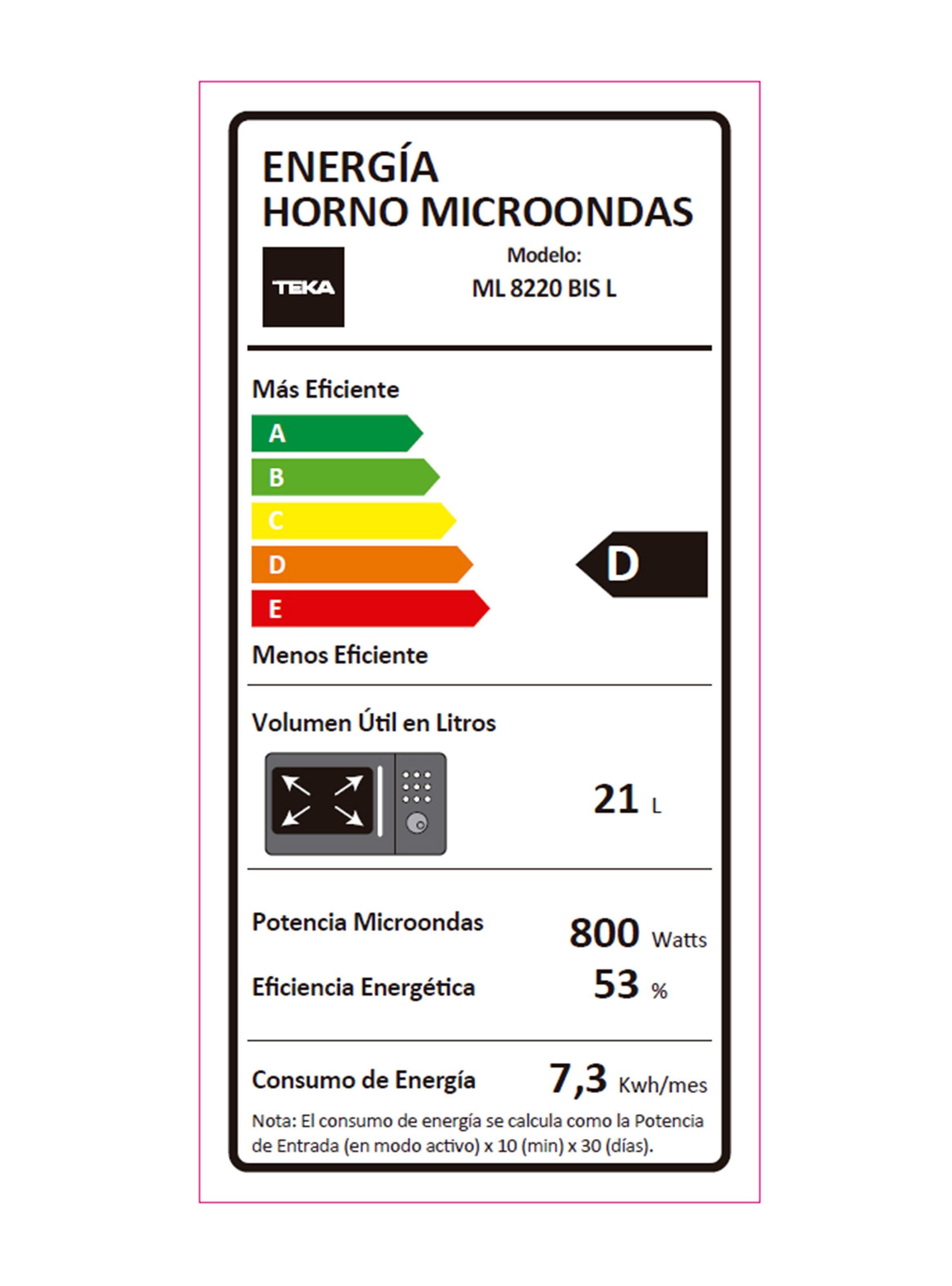 Microondas Empotrable 21 Litros ML 8220 BIS L-5