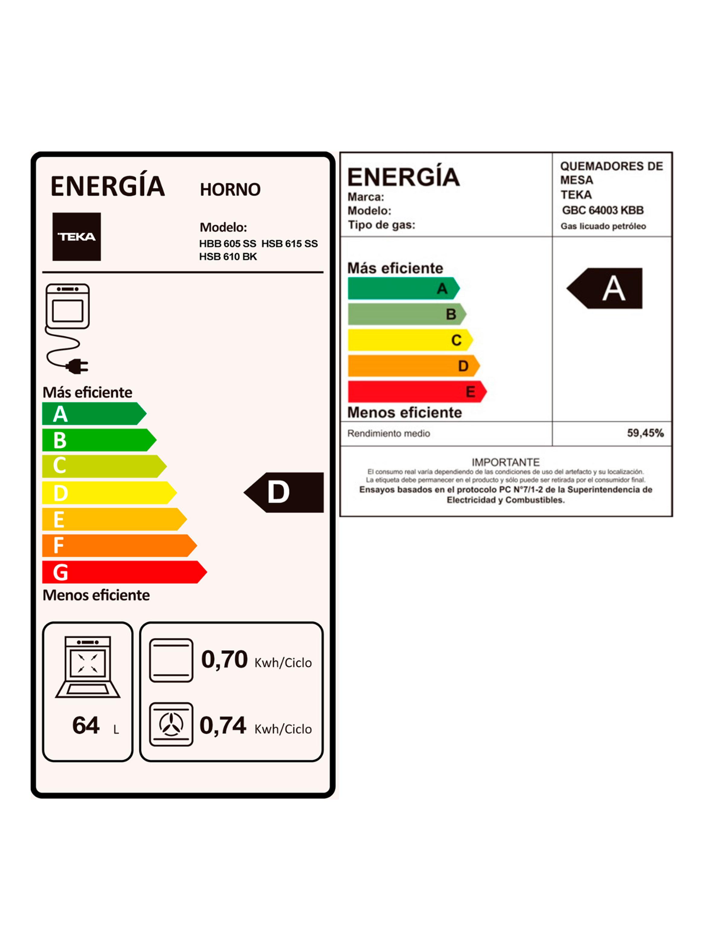 Kit Empotrable Horno HSB610 + Encimera GBC64003 BUT + Campana TL6310BK-5