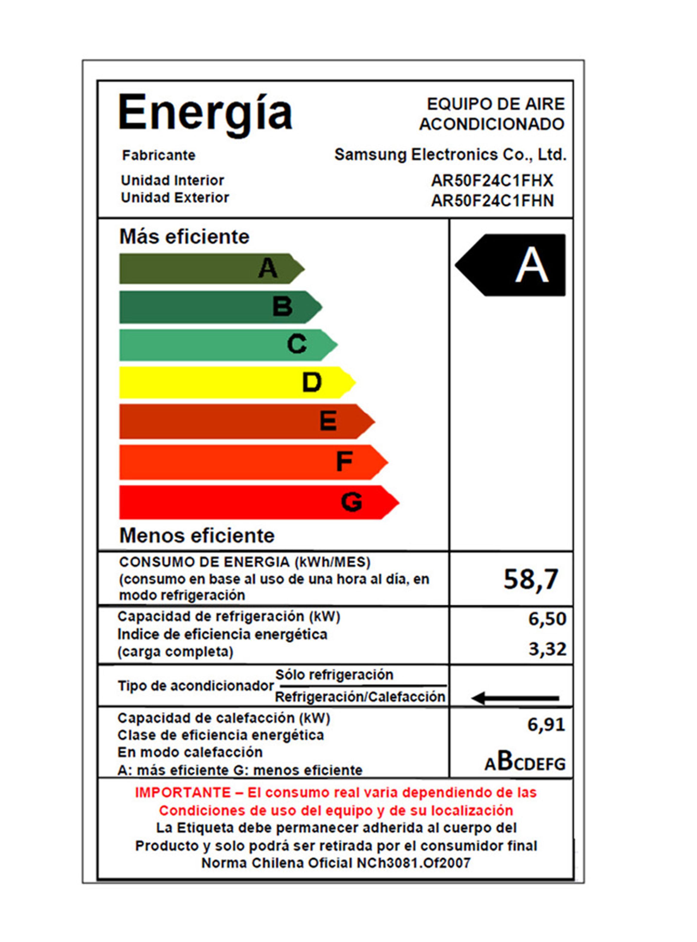 Aire Acondicionado Split Muro Wind Inverter 24000 BTU AR50F24C1FH/ZS-7
