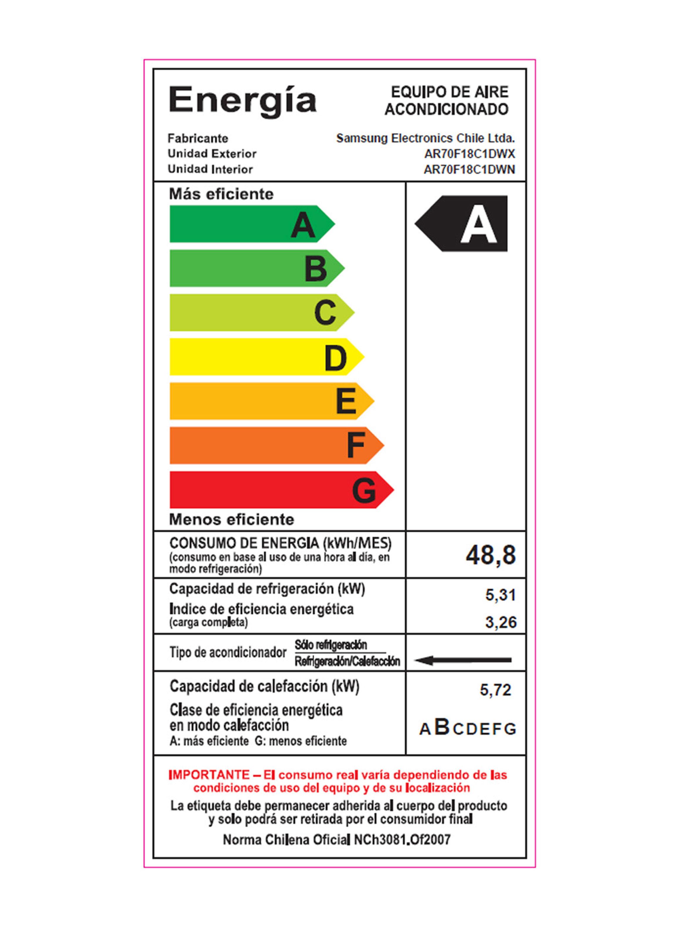 Aire Acondicionado Split Muro Wind Free Inverter 18000 BTU AR70F18C1DW/ZS-7