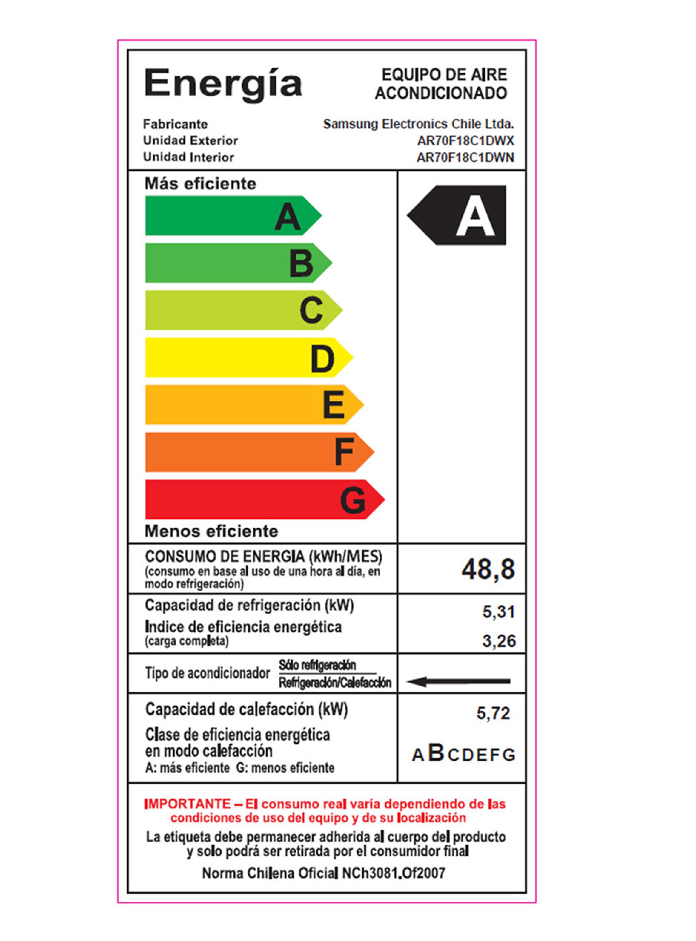 Aire Acondicionado Split Muro Wind Free Inverter 18000 BTU AR70F18C1DW/ZS-7