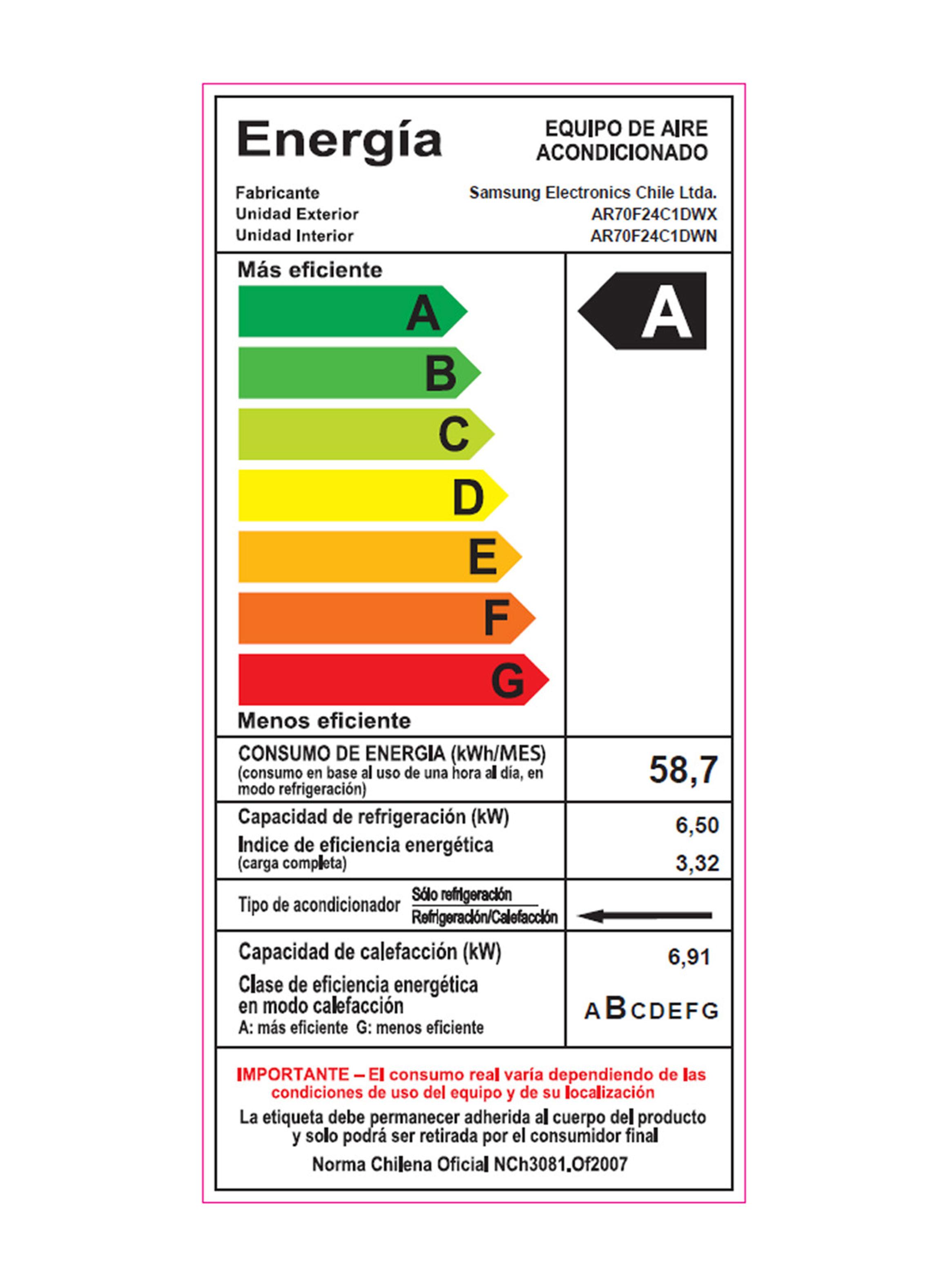 Aire Acondicionado Split Muro Wind Free Inverter 24000 BTU AR70F24C1DW/ZS-7
