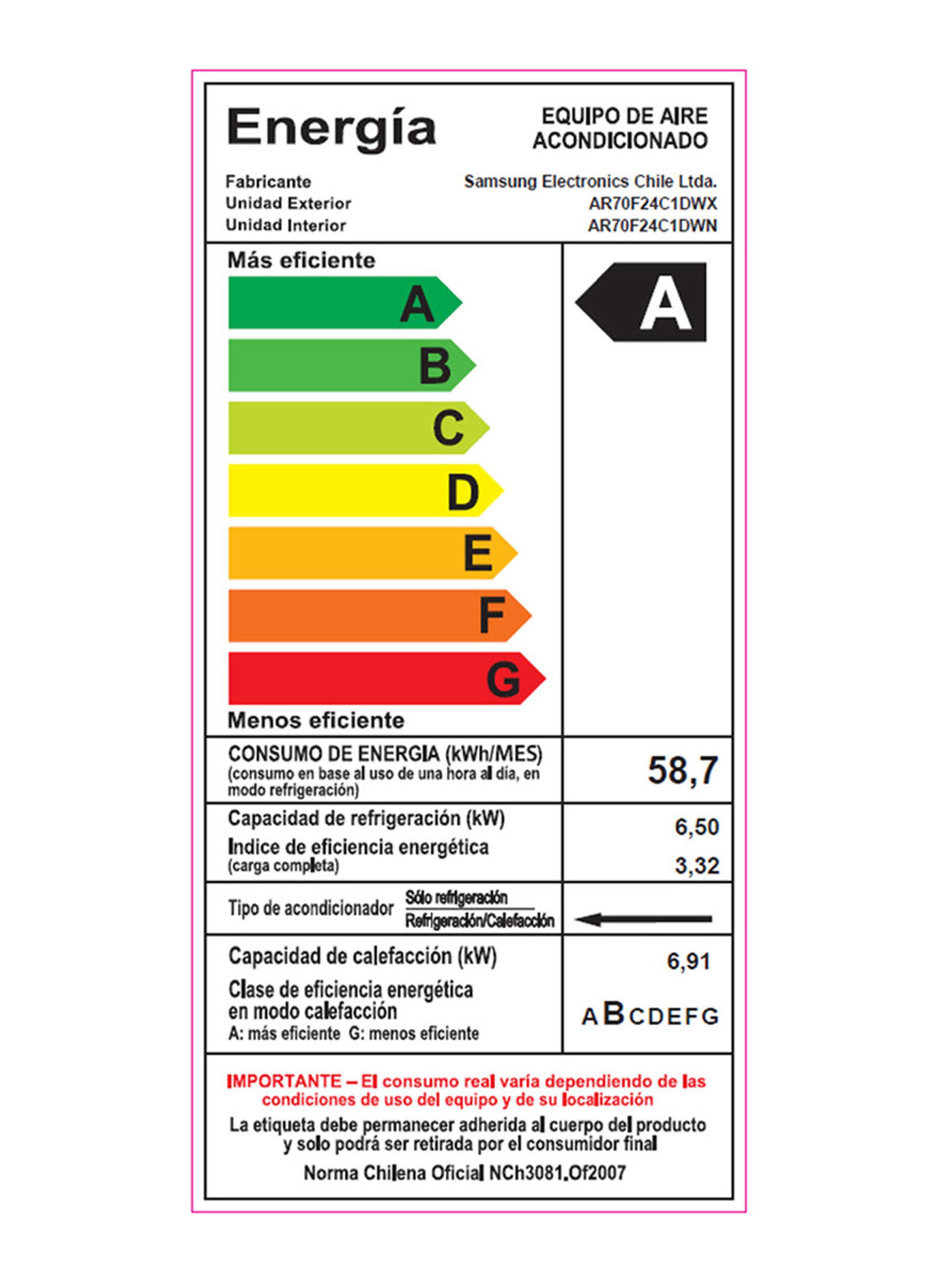Aire Acondicionado Split Muro Wind Free Inverter 24000 BTU AR70F24C1DW/ZS-7