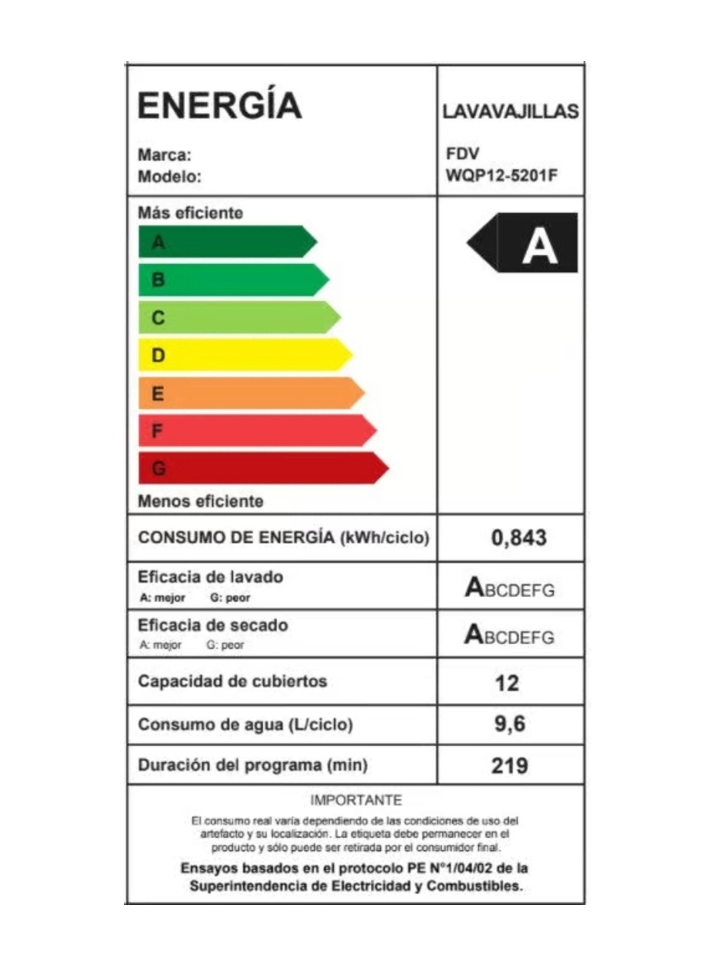 Lavavajillas Frontal 12 Cubiertos Active Free Standing 60 cm 14580-8