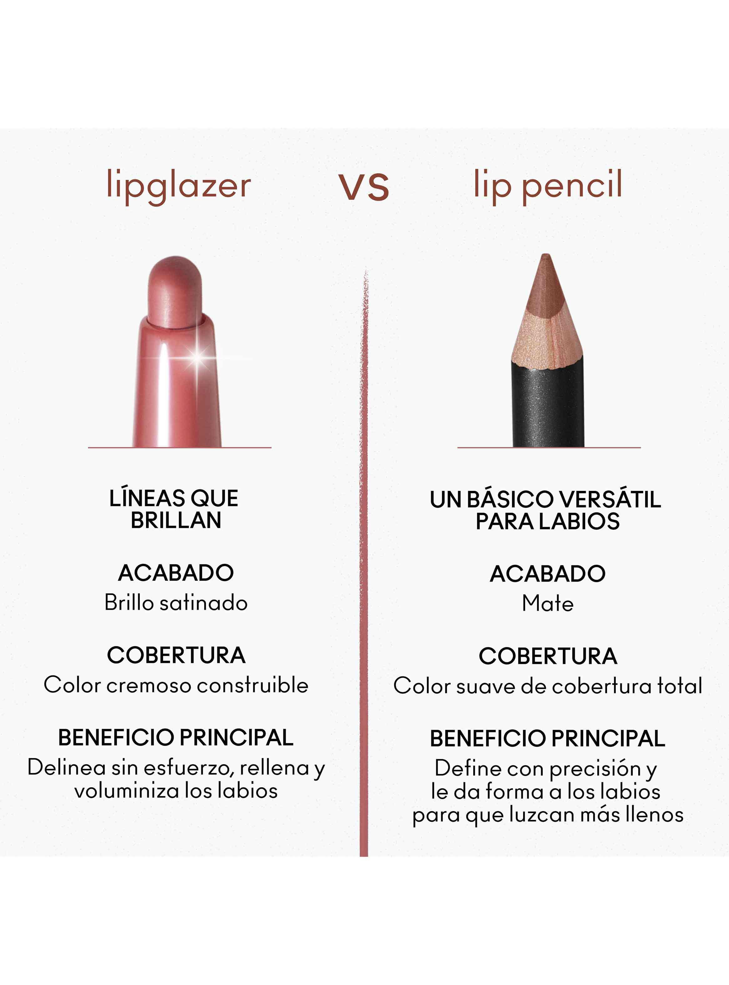 Delineador de Labios Lipglazer Velvet Teddy 0.48g-4