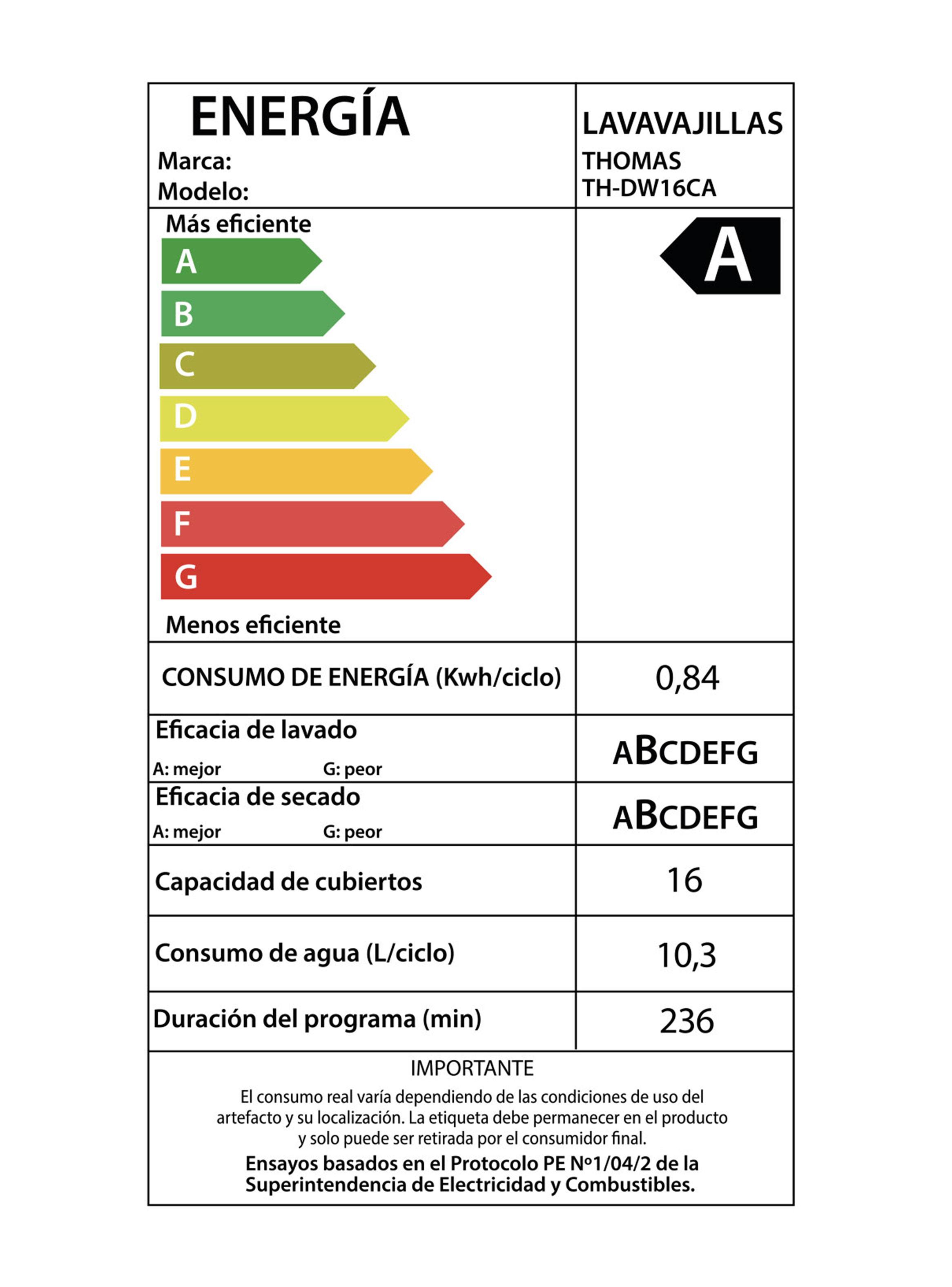 Lavavajillas 16 Cubiertos Inox Dark-Grey TH-DW16CA-6