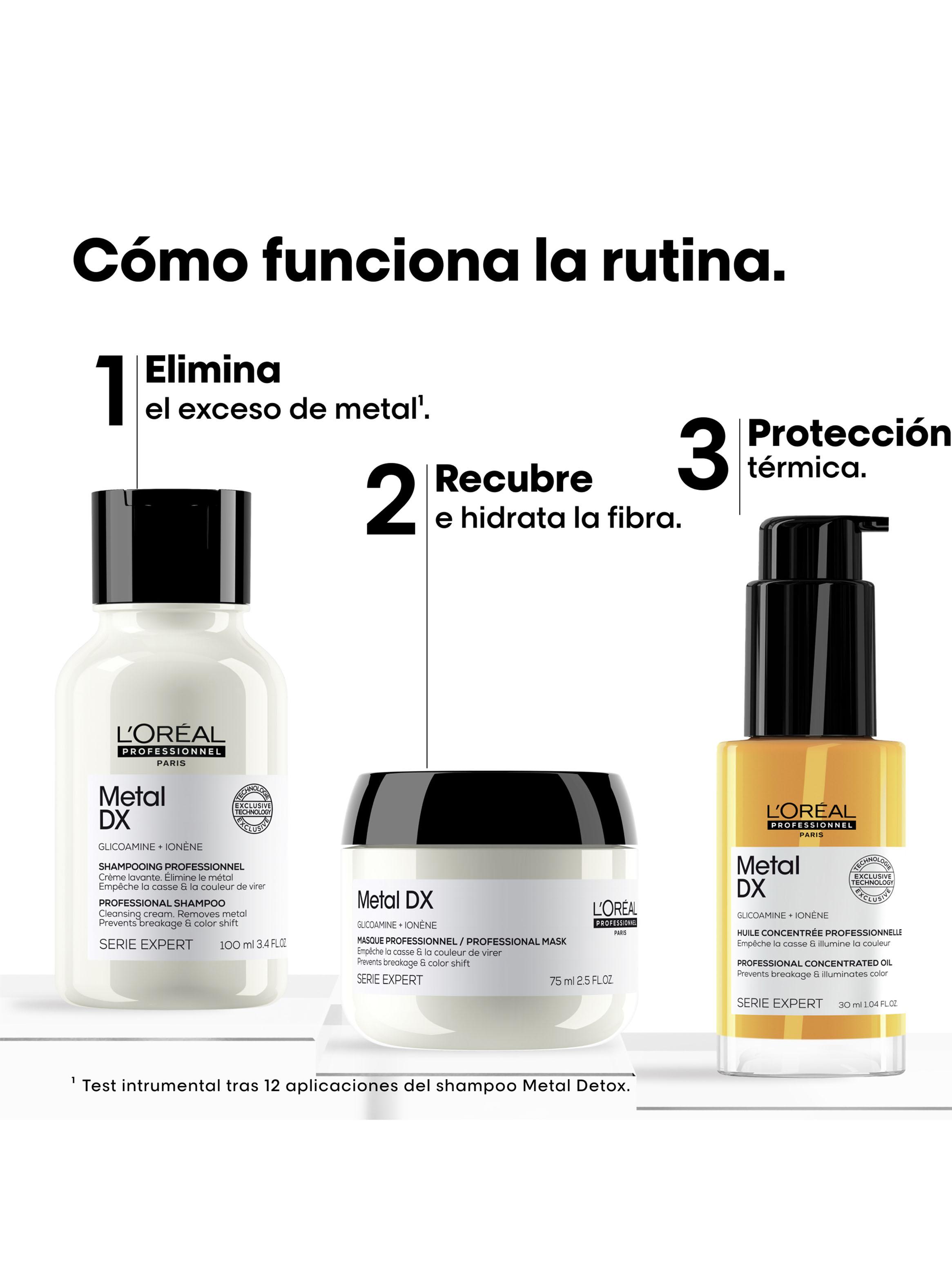 Set Anti-Breackage Hair Kit-3