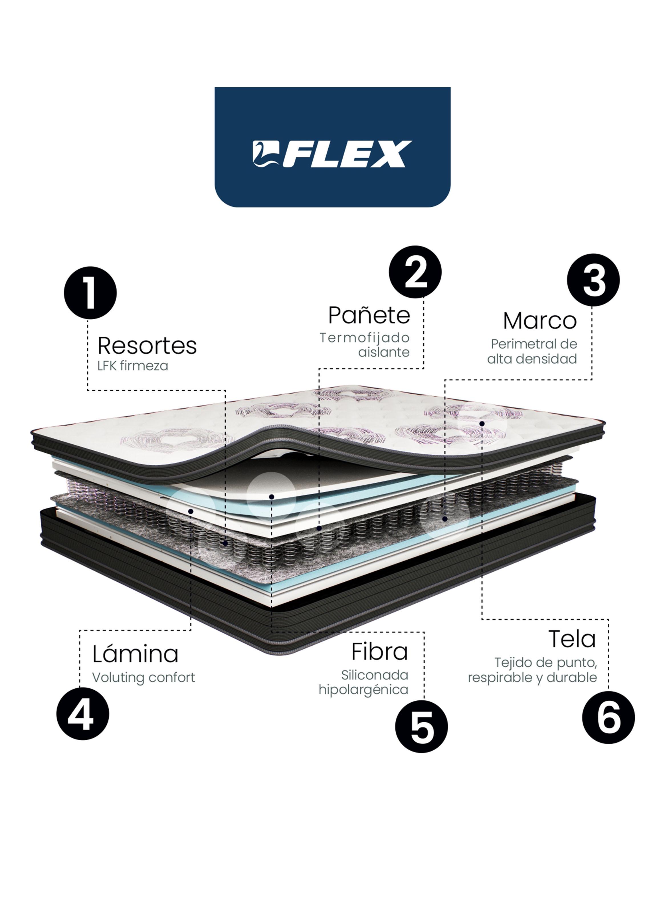 Cama Europea Seven Plus King-4