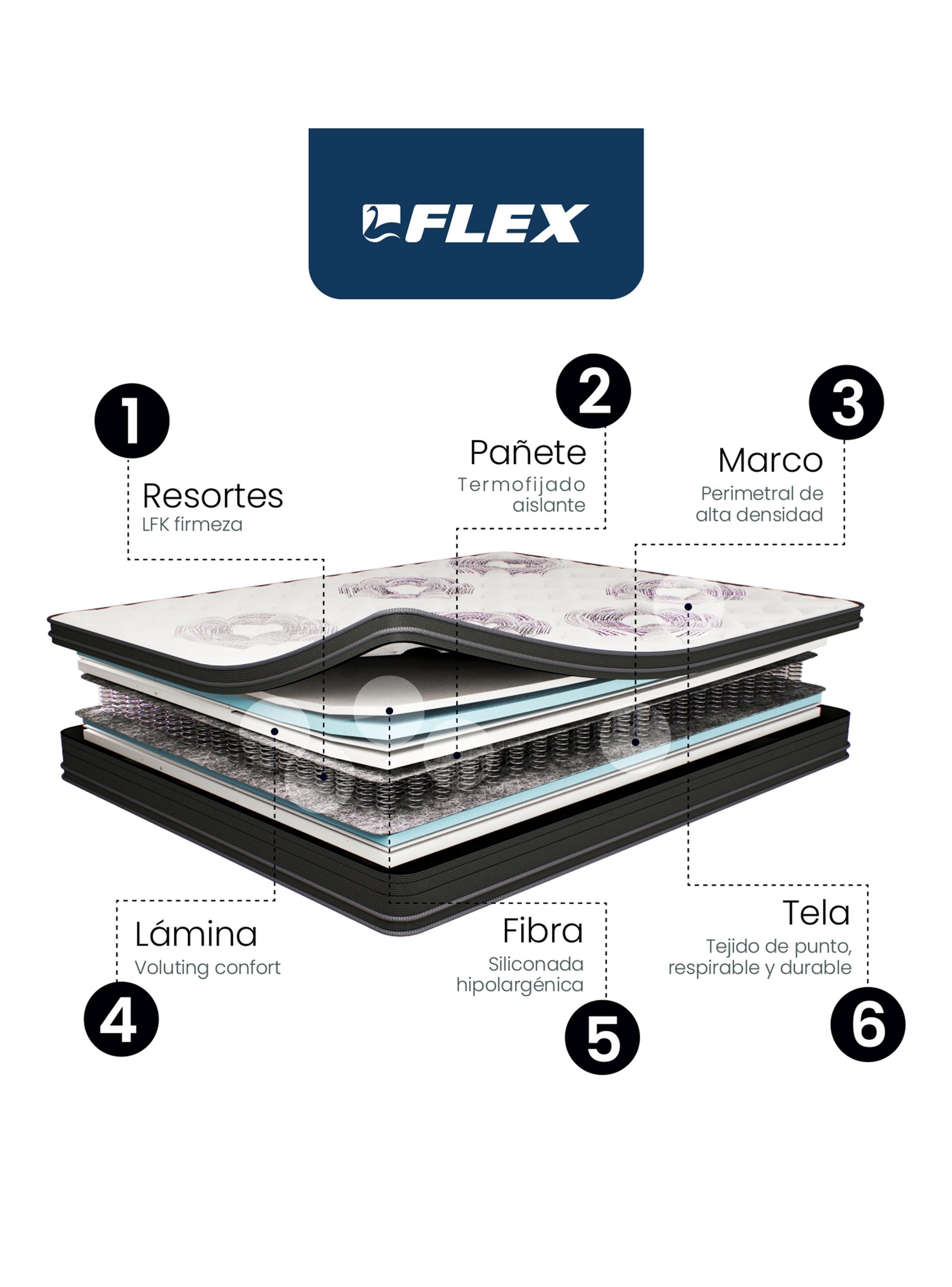 Divan Seven Plus 1.5 Plazas 105x200cm-3