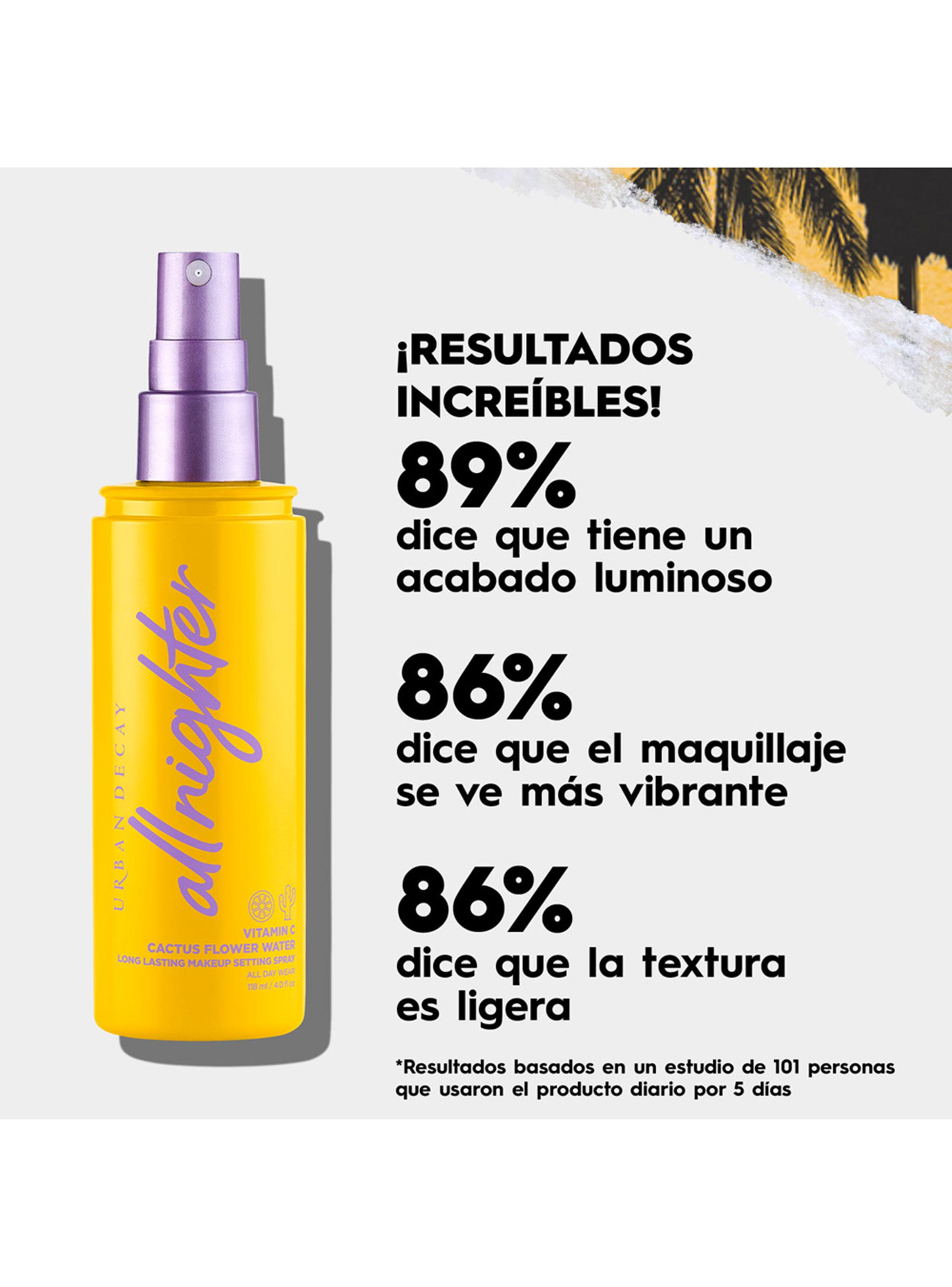 All Nighter Setting Spray Duo-2