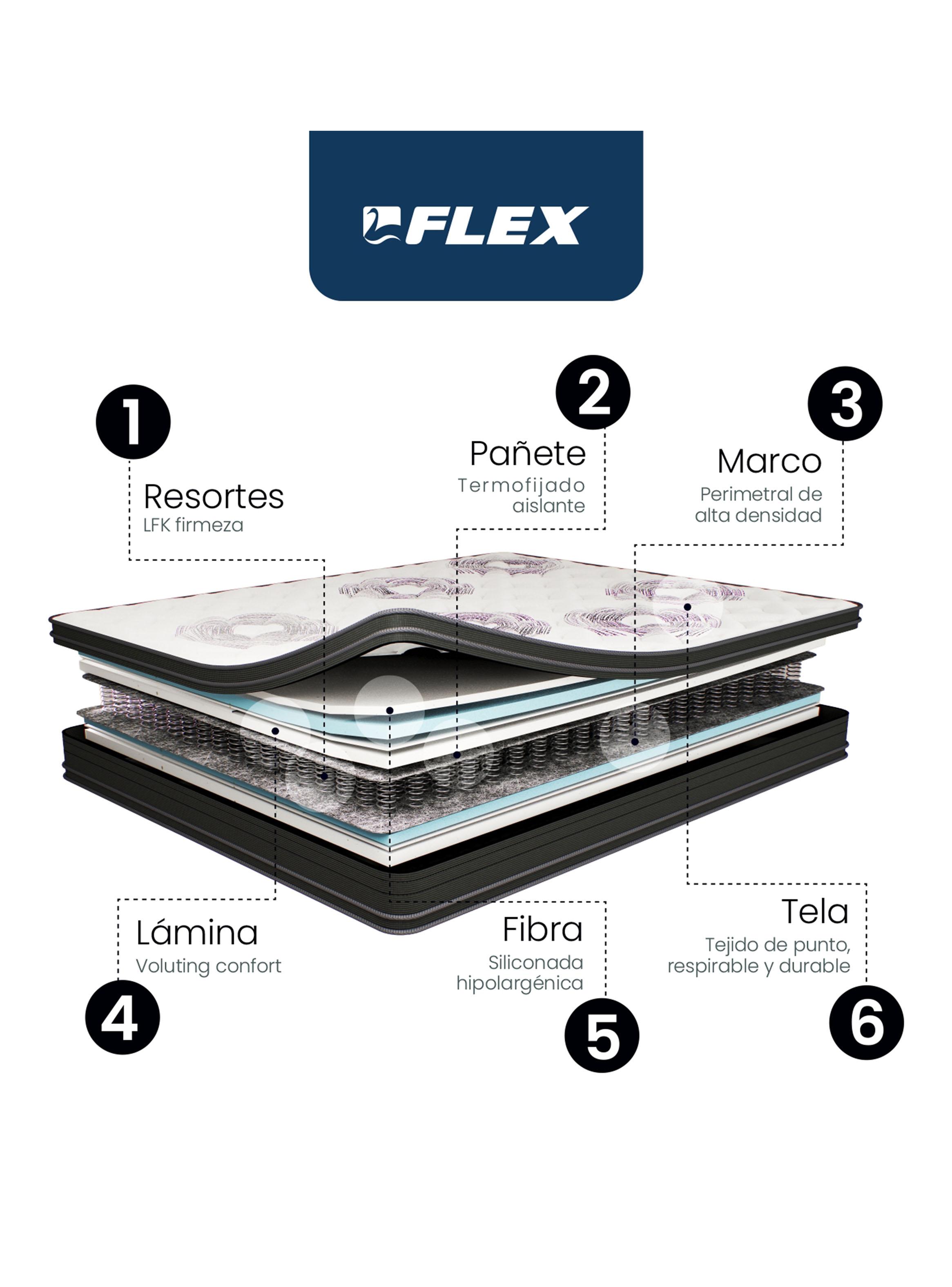 Cama Europea Seven Plus 1.5 Plazas Box + Respaldo Royal Negro-4