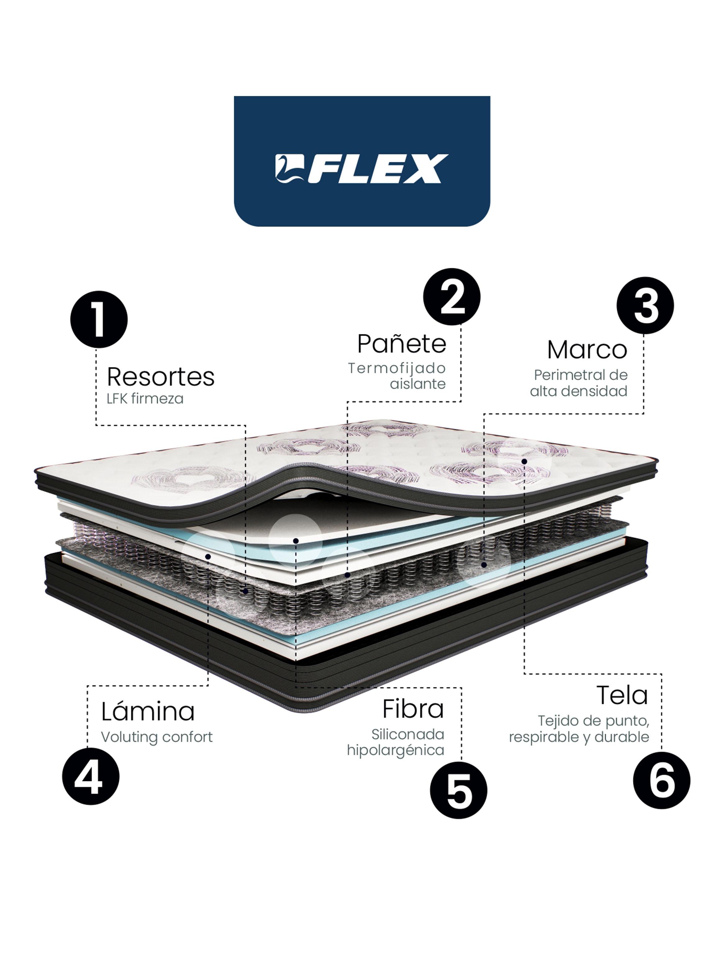 Cama Europea Seven Plus 2 Plazas Box Base Dividida + Respaldo Royal Negro + Velador Rover-4