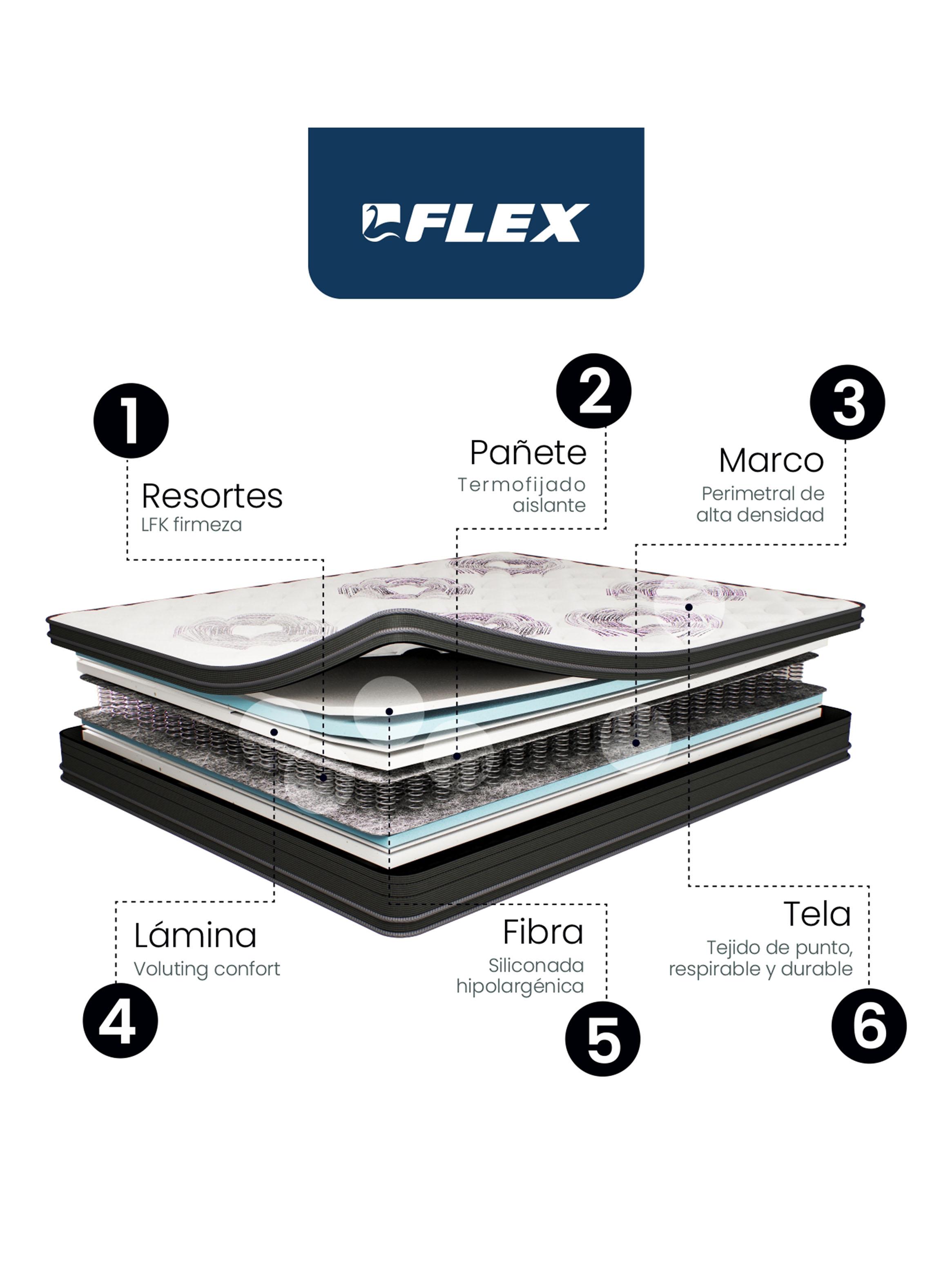 Cama Europea Seven Plus 2 Plazas Box Base Dividida + Respaldo Royal Negro-4
