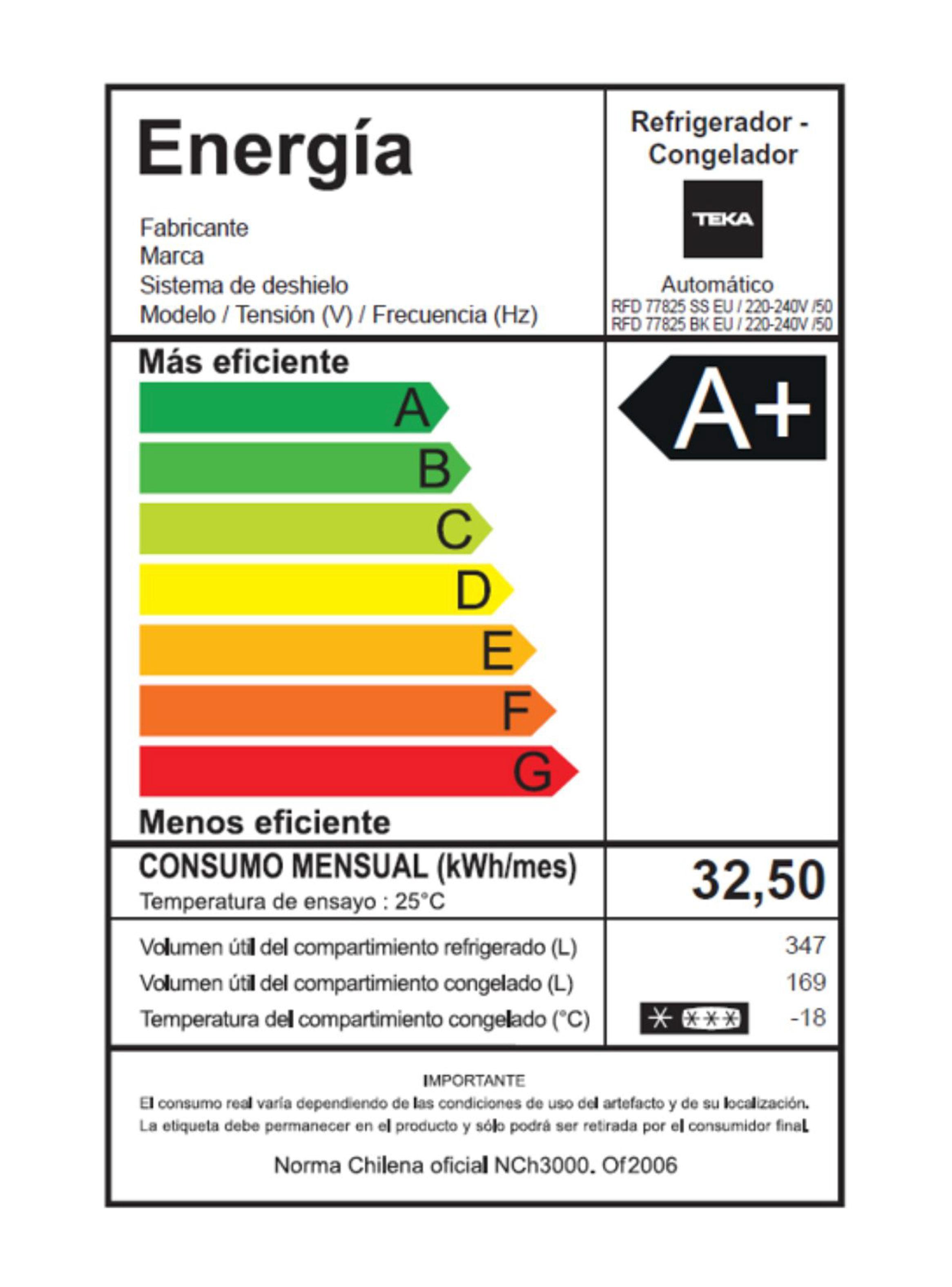 Refrigerador French Door No Frost 516 Litros RFD77825GBK Negro-8